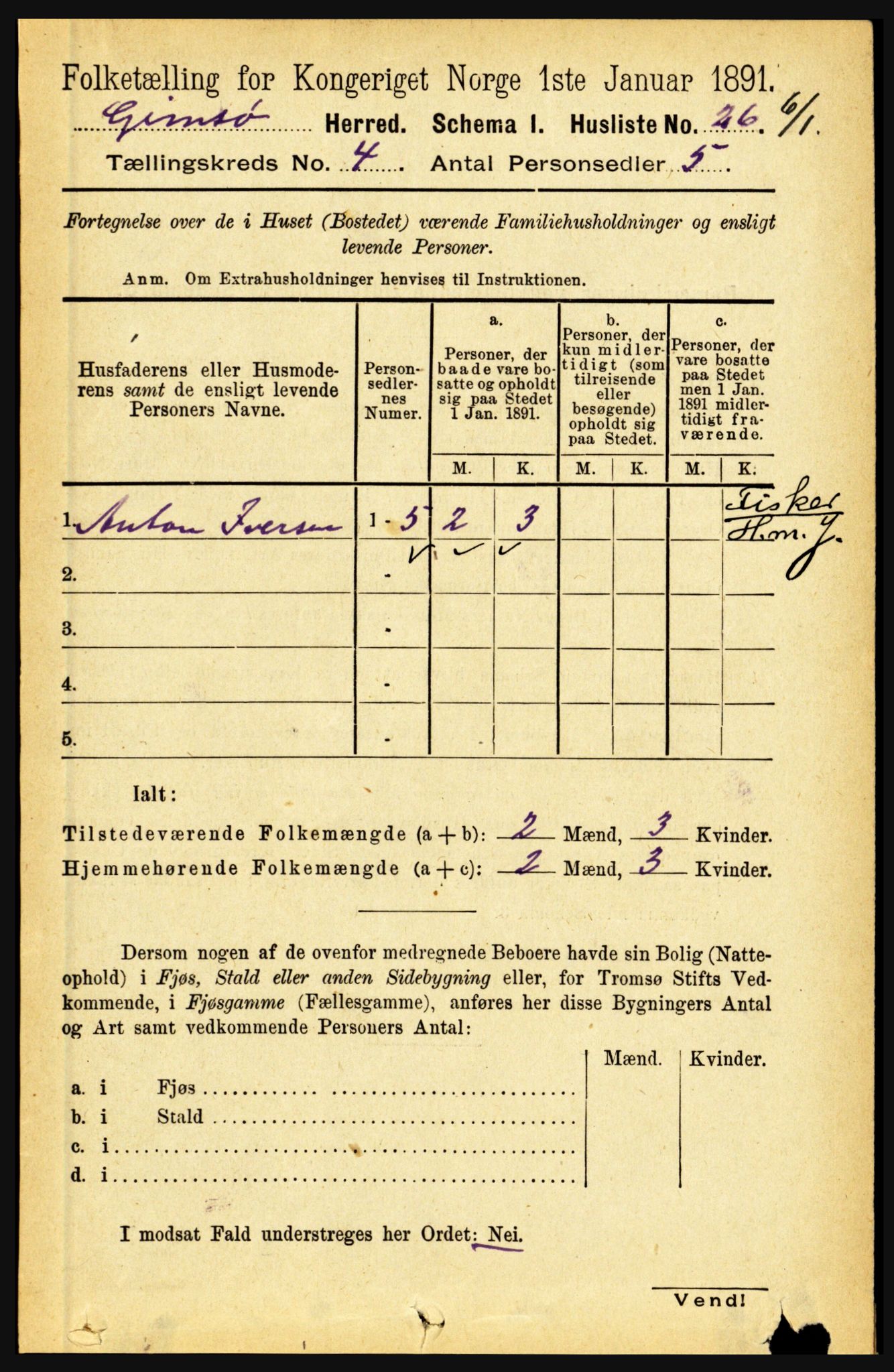 RA, 1891 census for 1864 Gimsøy, 1891, p. 632