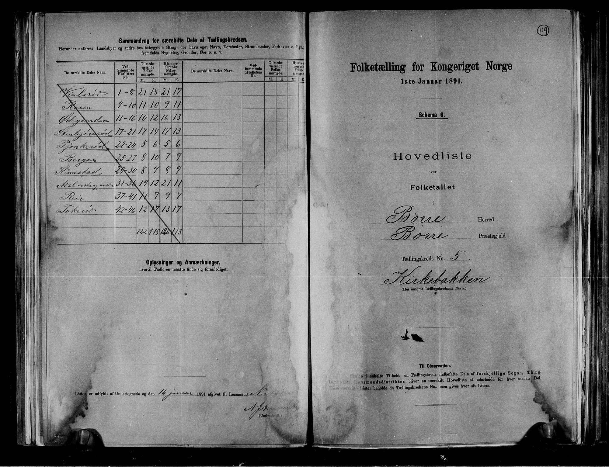 RA, 1891 census for 0717 Borre, 1891, p. 14