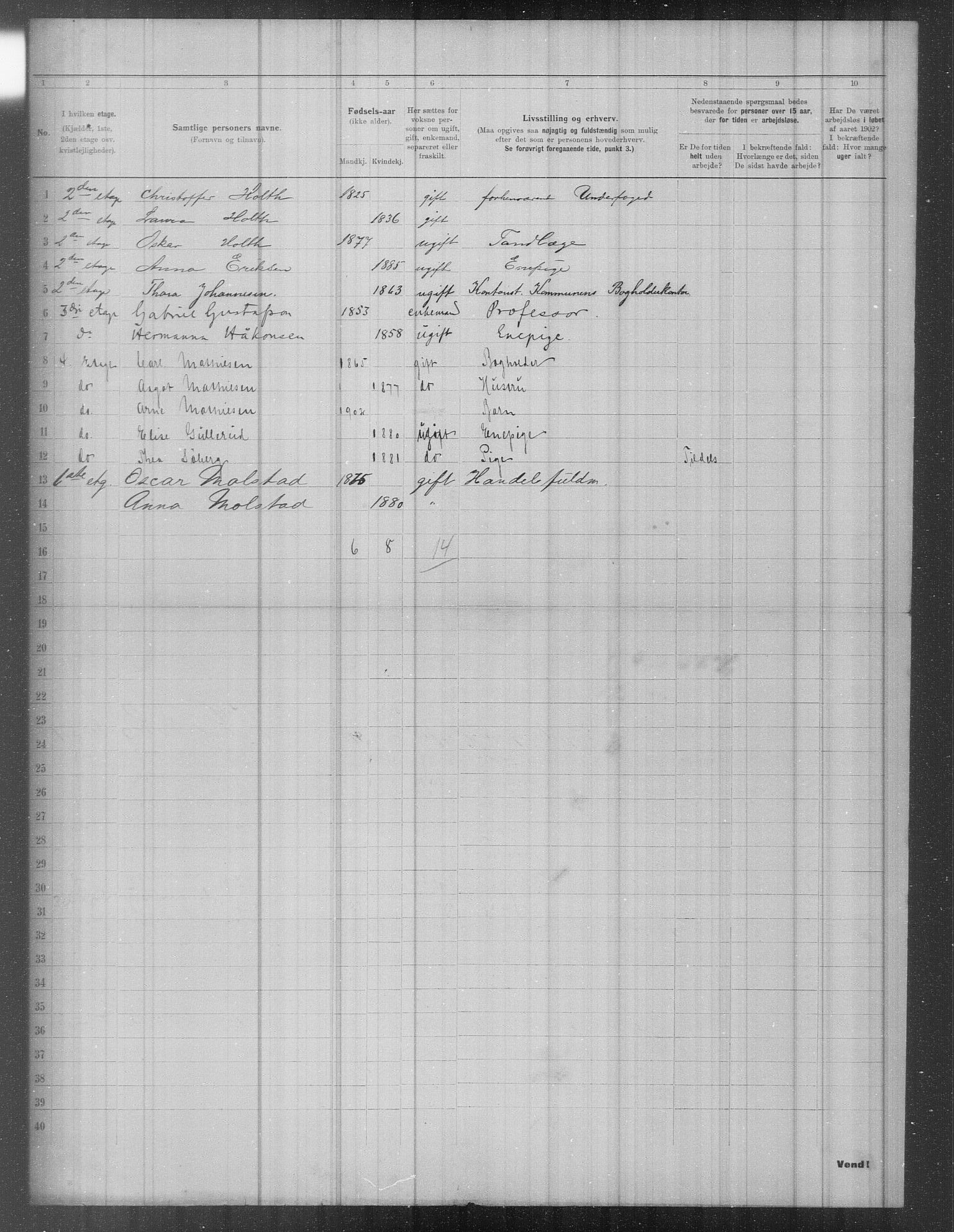 OBA, Municipal Census 1902 for Kristiania, 1902, p. 753