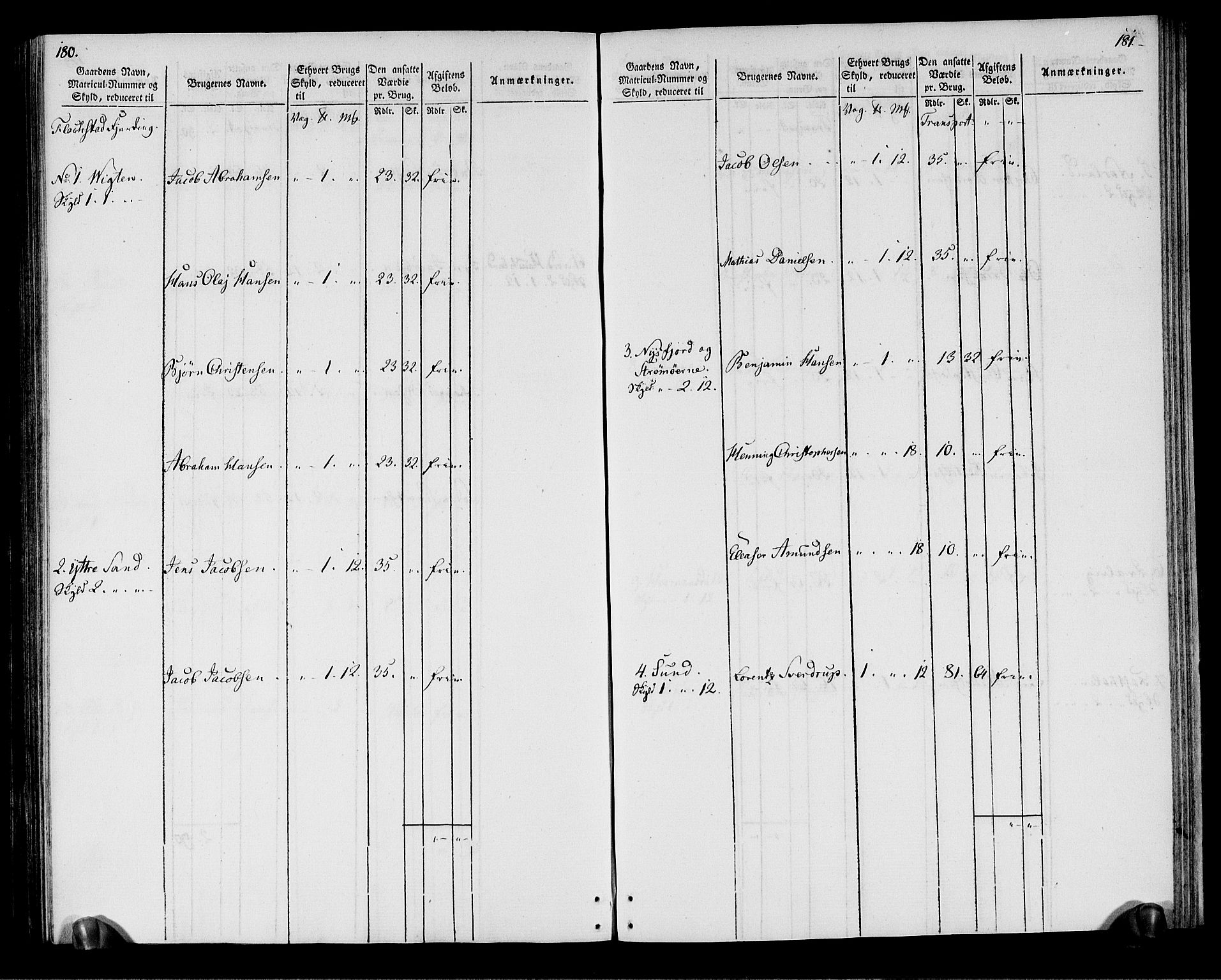 Rentekammeret inntil 1814, Realistisk ordnet avdeling, RA/EA-4070/N/Ne/Nea/L0164: Vesterålen, Andenes og Lofoten fogderi. Oppebørselsregister, 1803, p. 93