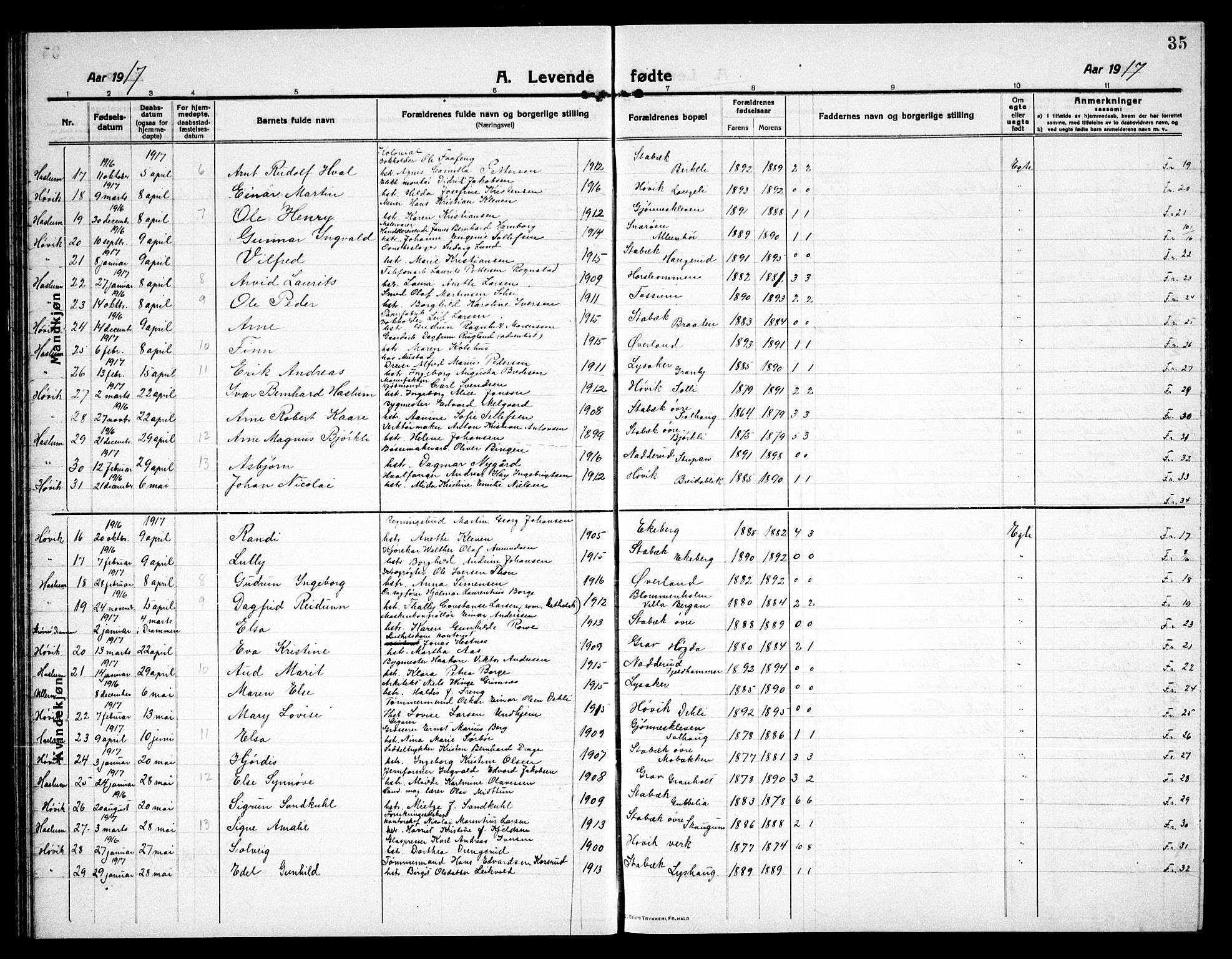 Østre Bærum prestekontor Kirkebøker, SAO/A-10887/G/Ga/L0002: Parish register (copy) no. 2, 1912-1929, p. 35