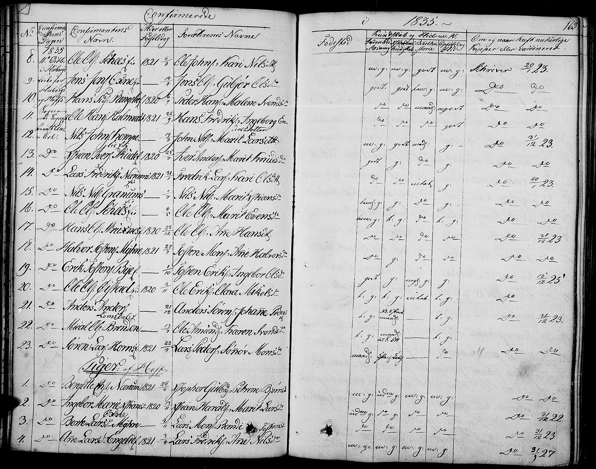 Land prestekontor, SAH/PREST-120/H/Ha/Haa/L0008: Parish register (official) no. 8, 1830-1846, p. 163