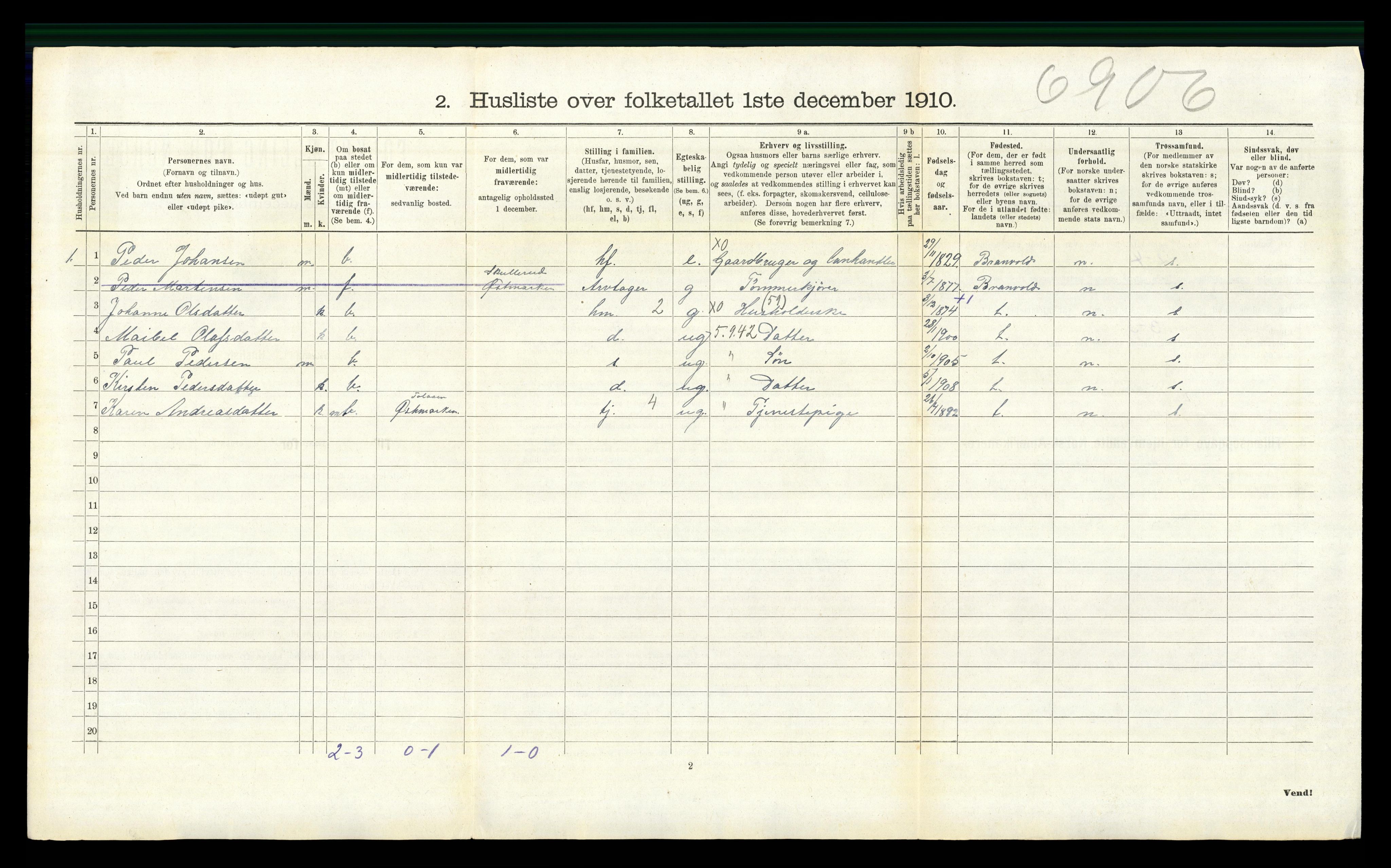 RA, 1910 census for Vinger, 1910, p. 1556