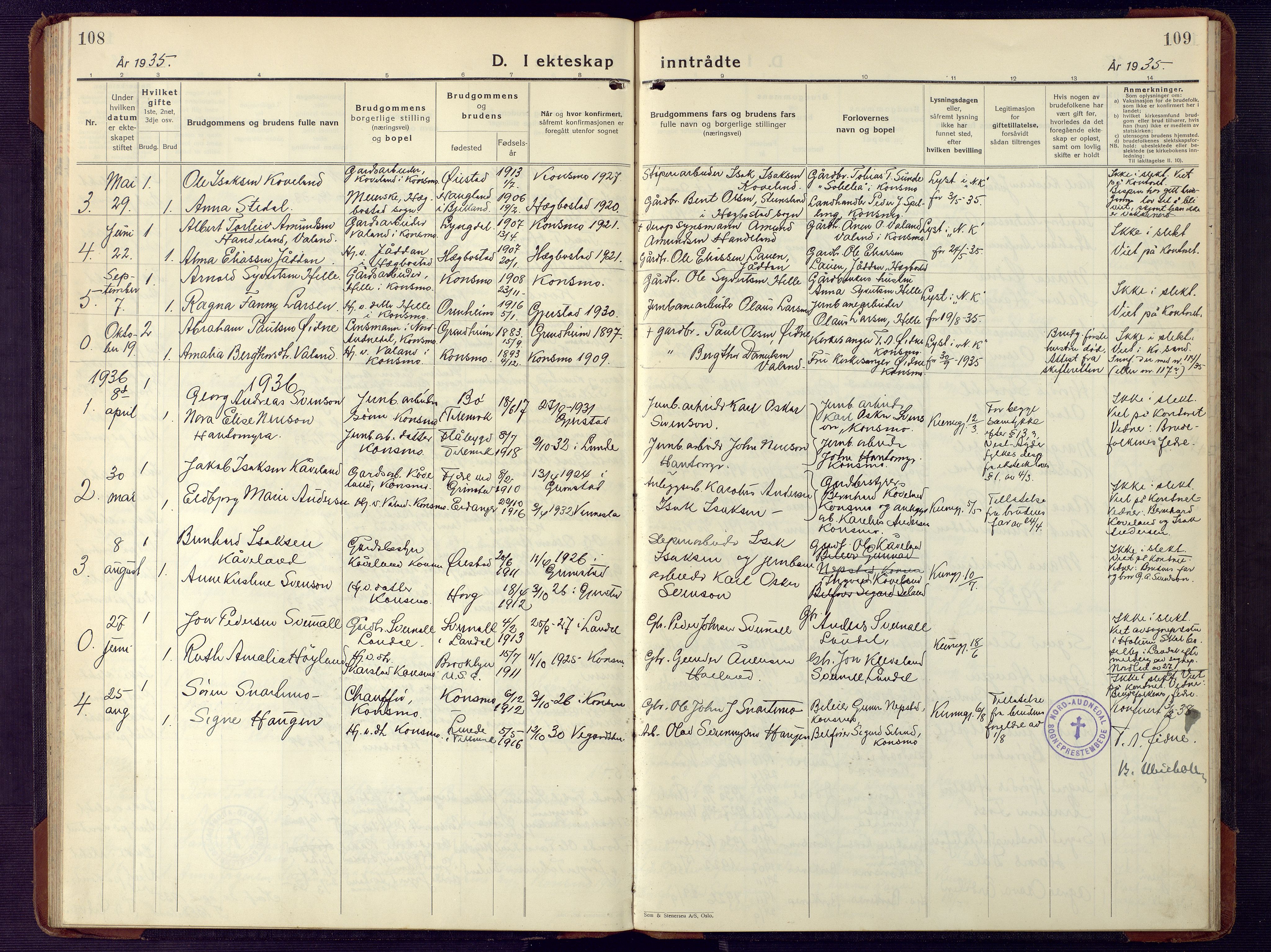 Nord-Audnedal sokneprestkontor, SAK/1111-0032/F/Fb/Fba/L0006: Parish register (copy) no. B 6, 1929-1946, p. 108-109