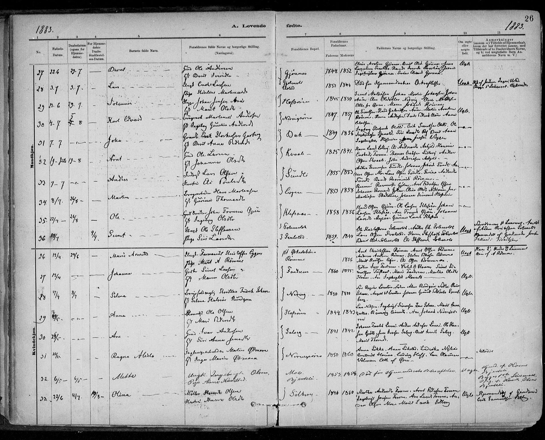 Ministerialprotokoller, klokkerbøker og fødselsregistre - Sør-Trøndelag, SAT/A-1456/668/L0809: Parish register (official) no. 668A09, 1881-1895, p. 26