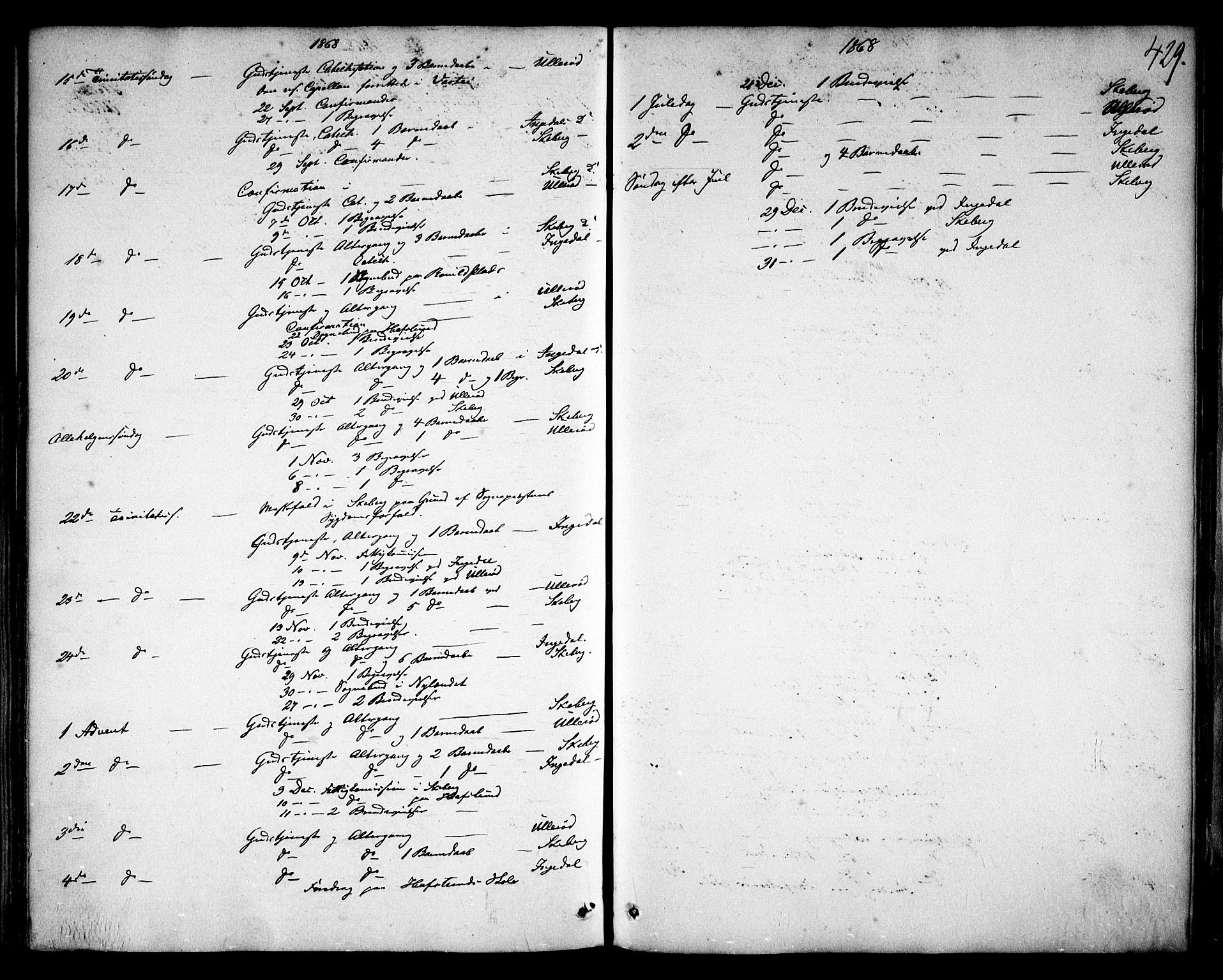 Skjeberg prestekontor Kirkebøker, AV/SAO-A-10923/F/Fa/L0007: Parish register (official) no. I 7, 1859-1868, p. 429