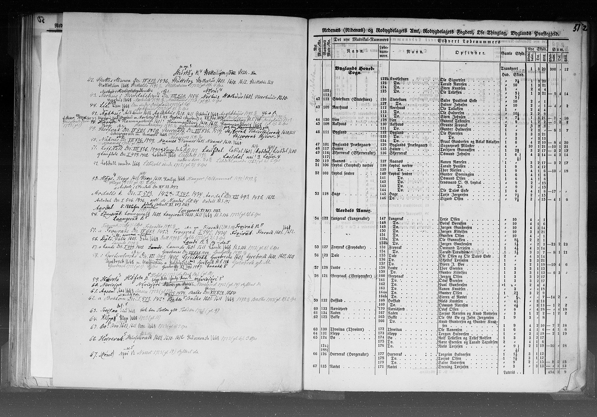 Rygh, AV/RA-PA-0034/F/Fb/L0008: Matrikkelen for 1838 - Nedenes amt (Aust-Agder fylke), 1838, p. 51a