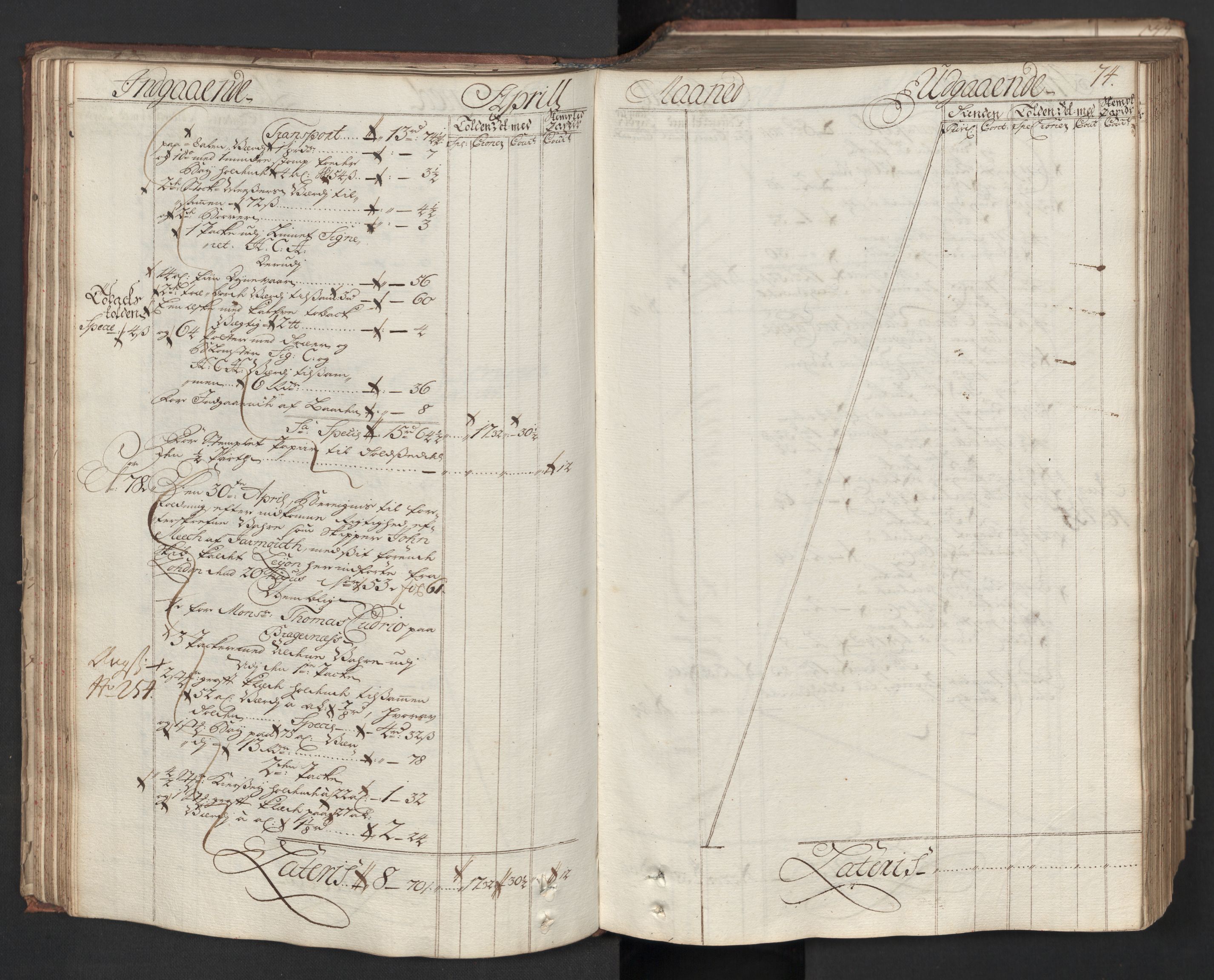 Generaltollkammeret, tollregnskaper, AV/RA-EA-5490/R08/L0012/0001: Tollregnskaper Drammen / Hovedtollbok, 1733, p. 73b-74a