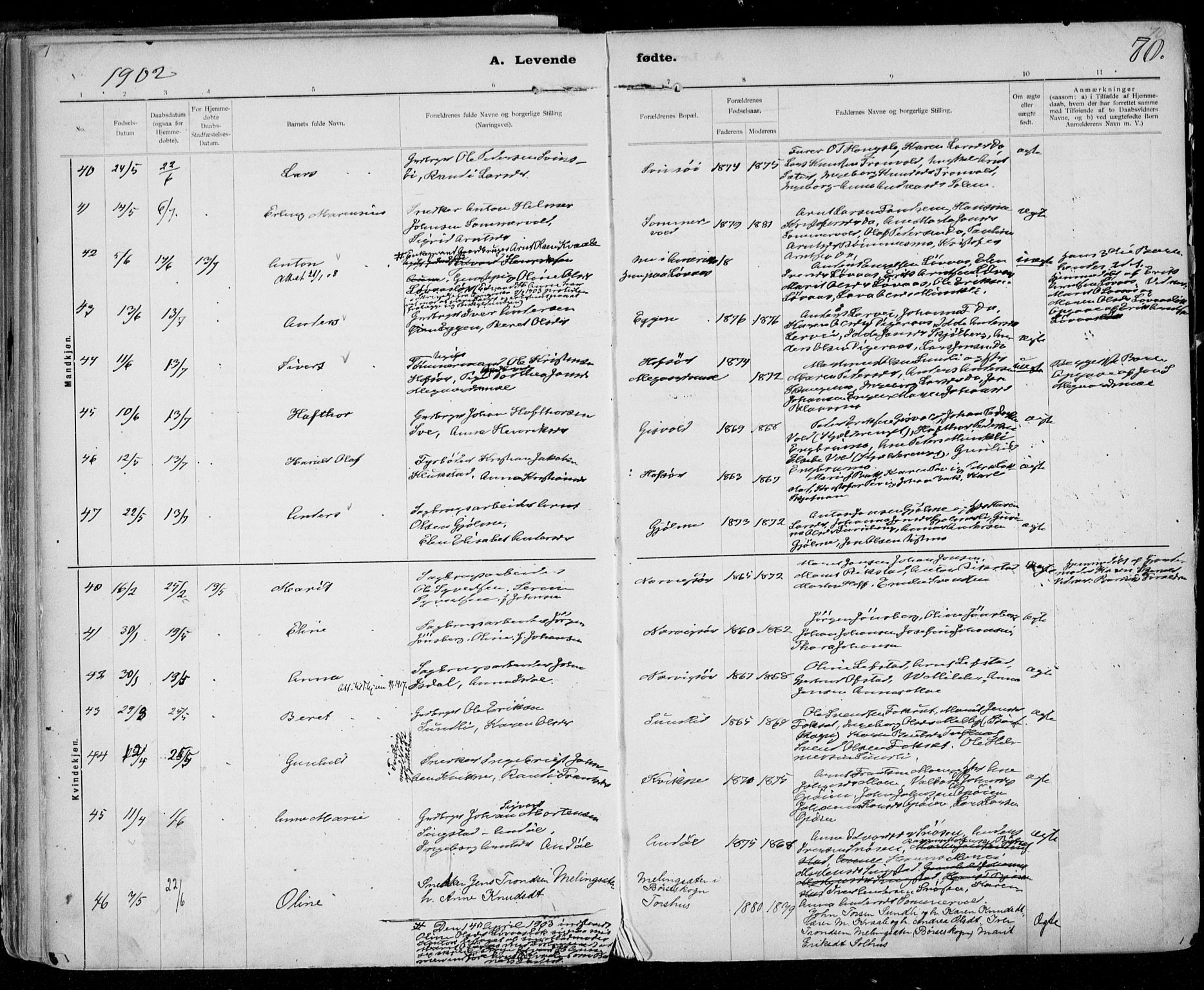Ministerialprotokoller, klokkerbøker og fødselsregistre - Sør-Trøndelag, AV/SAT-A-1456/668/L0811: Parish register (official) no. 668A11, 1894-1913, p. 70