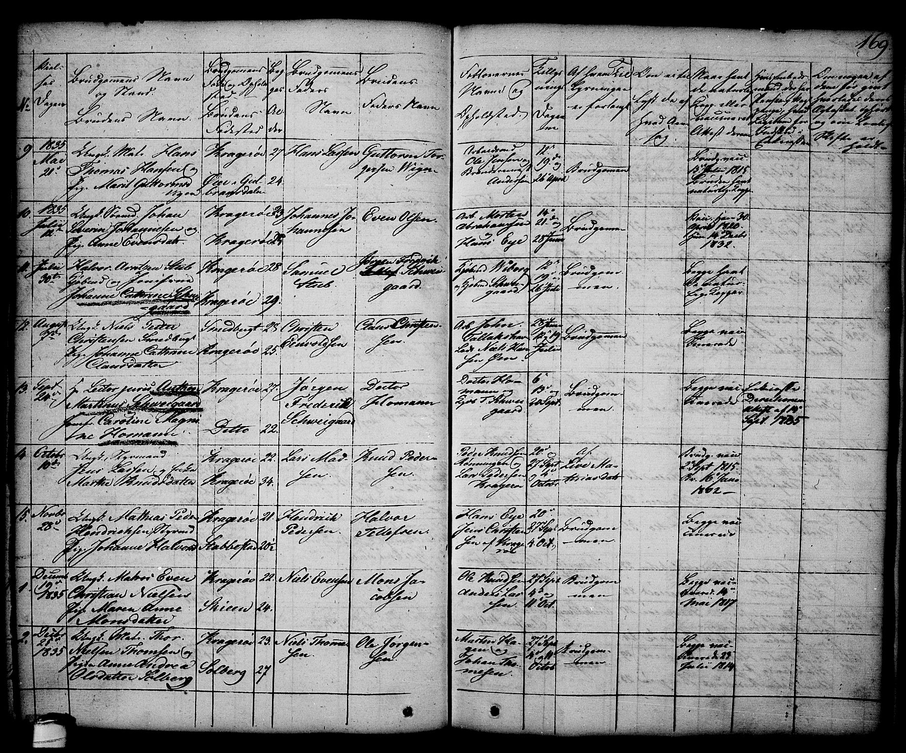 Kragerø kirkebøker, SAKO/A-278/G/Ga/L0003: Parish register (copy) no. 3, 1832-1852, p. 169