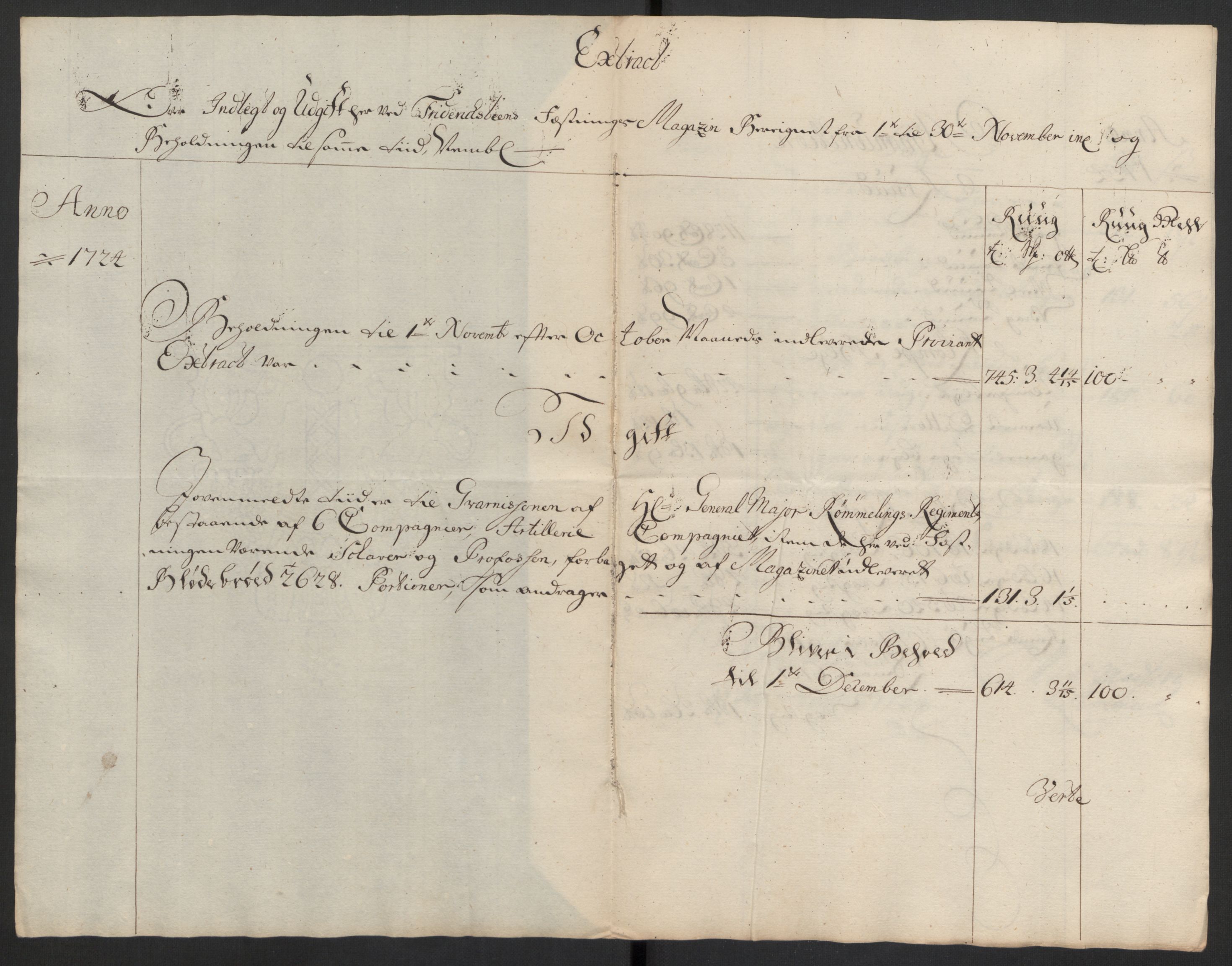 Kommanderende general (KG I) med Det norske krigsdirektorium, AV/RA-EA-5419/D/L0153: Fredriksten festning: Brev, inventarfortegnelser og regnskapsekstrakter, 1724-1729, p. 142