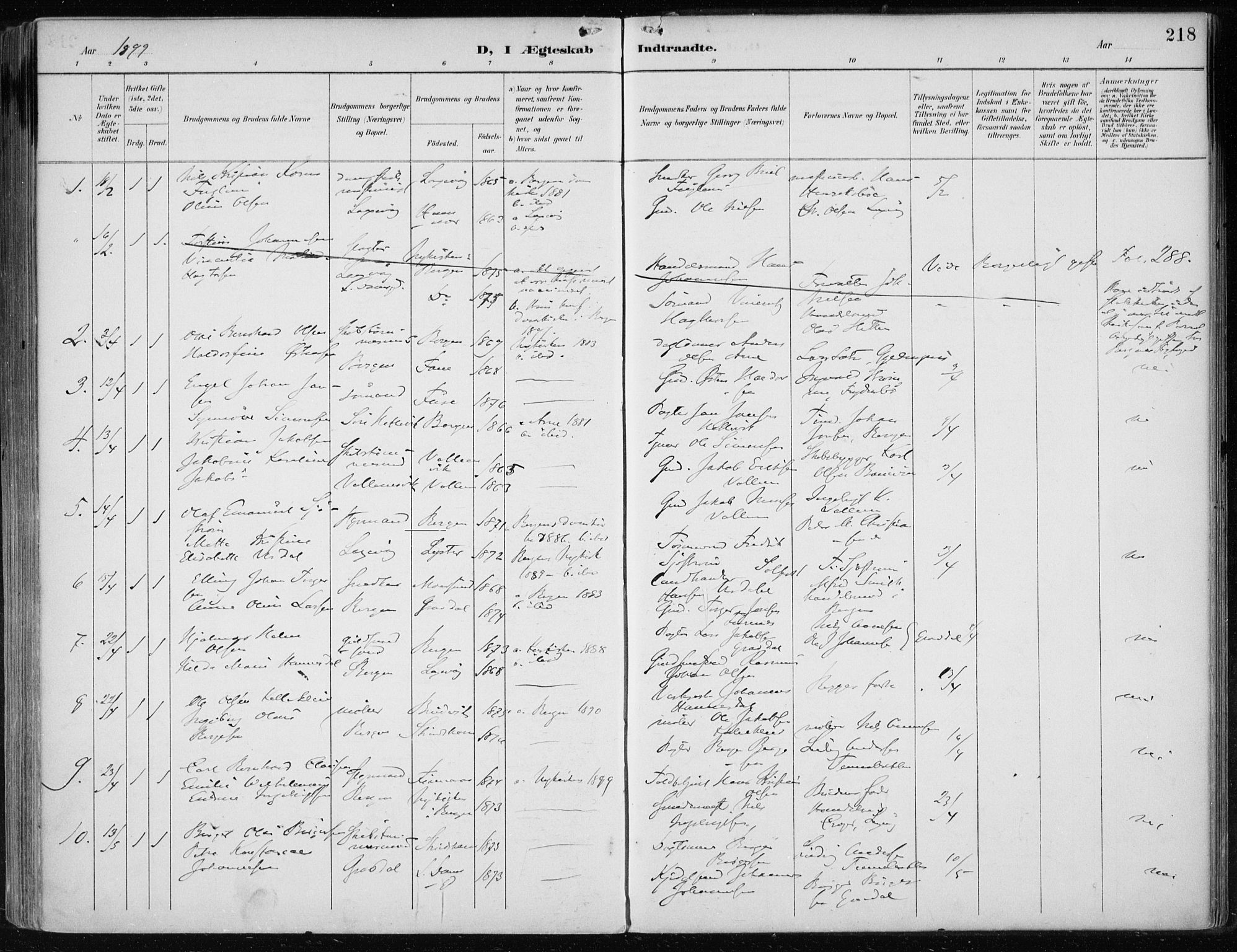 Askøy Sokneprestembete, AV/SAB-A-74101/H/Ha/Haa/Haae/L0003: Parish register (official) no. E 3, 1891-1903, p. 218