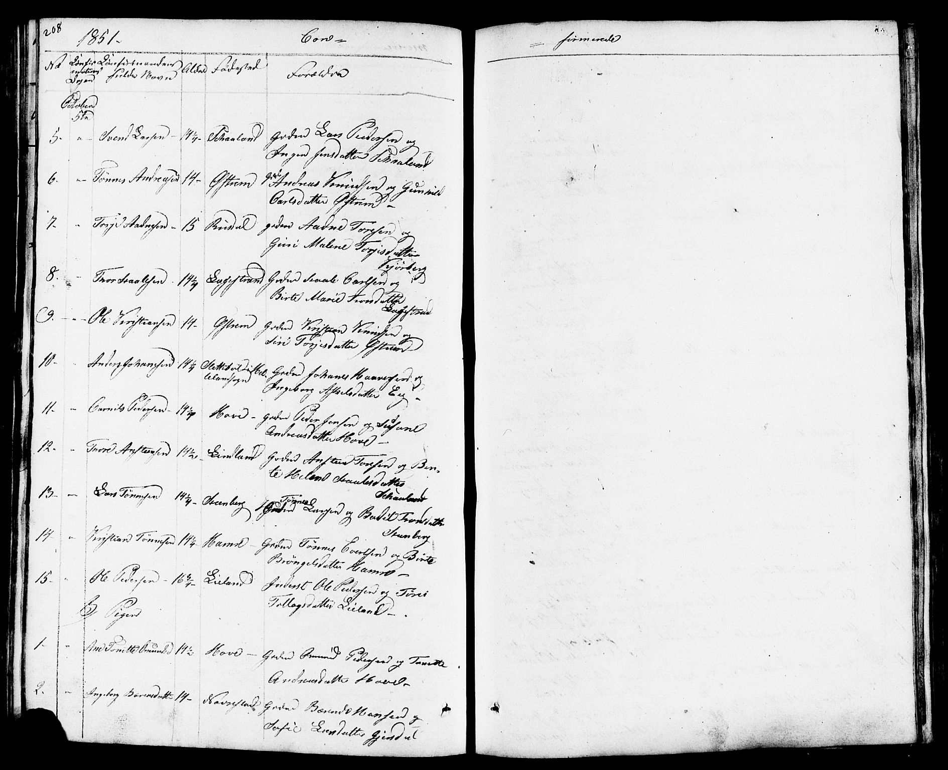 Lund sokneprestkontor, AV/SAST-A-101809/S07/L0003: Parish register (copy) no. B 3, 1848-1885, p. 208