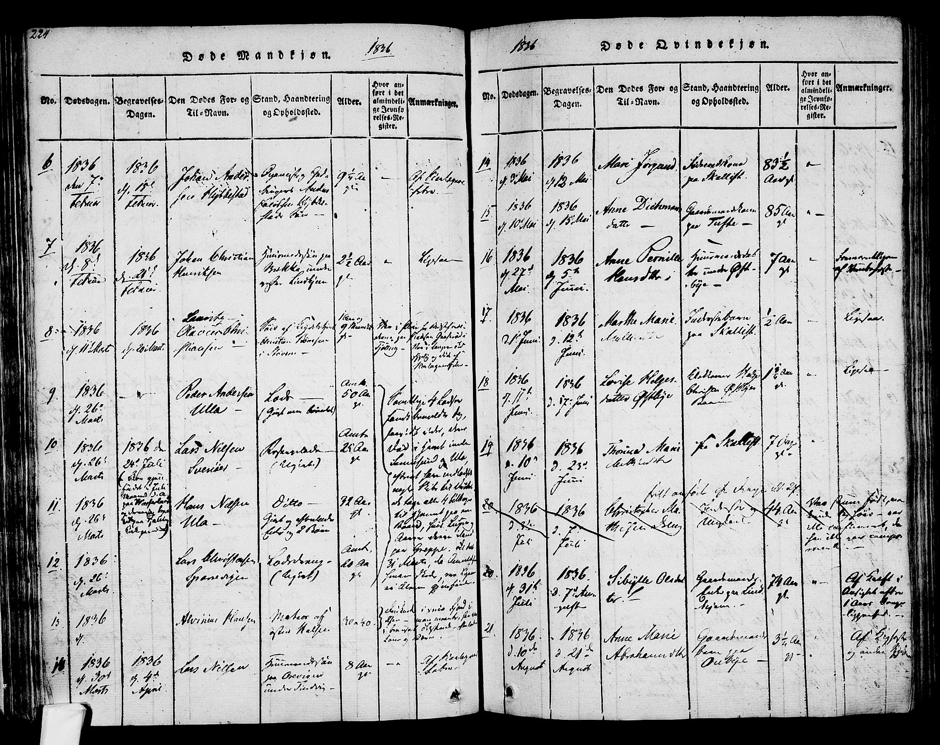 Tjølling kirkebøker, AV/SAKO-A-60/F/Fa/L0005: Parish register (official) no. 5, 1814-1836, p. 224-225