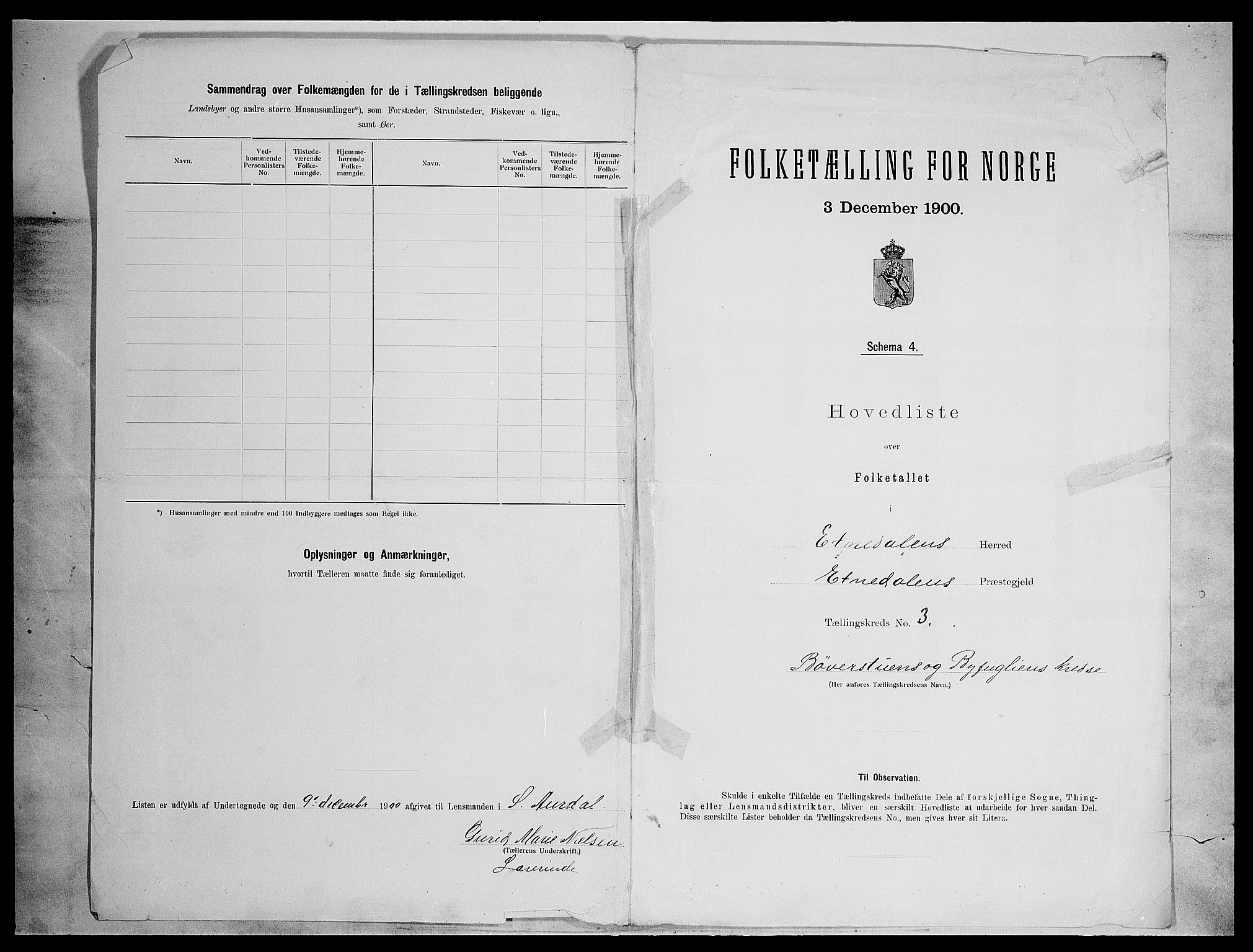 SAH, 1900 census for Etnedal, 1900, p. 17