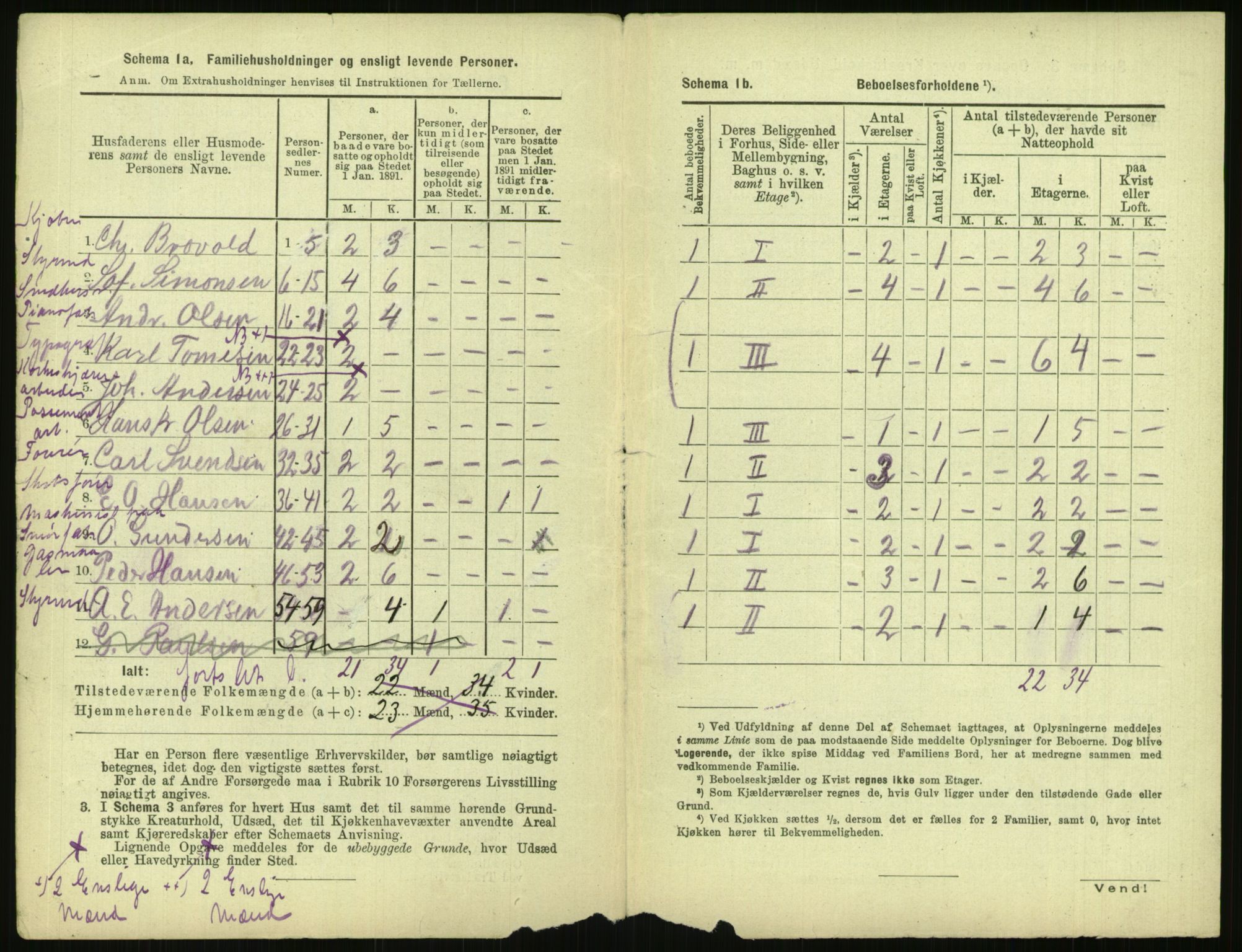 RA, 1891 census for 0301 Kristiania, 1891, p. 135318