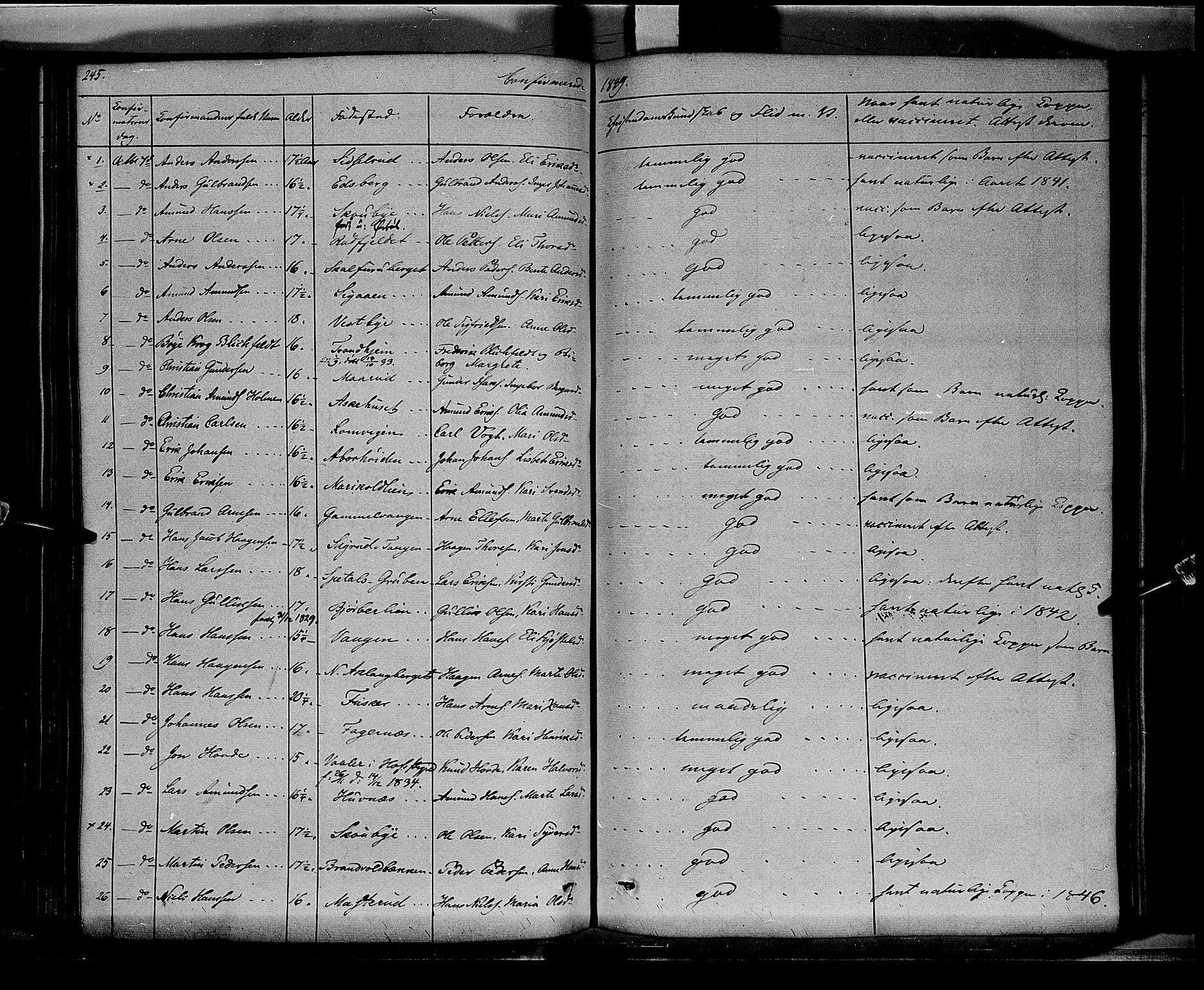 Vinger prestekontor, AV/SAH-PREST-024/H/Ha/Haa/L0009: Parish register (official) no. 9, 1847-1855, p. 245