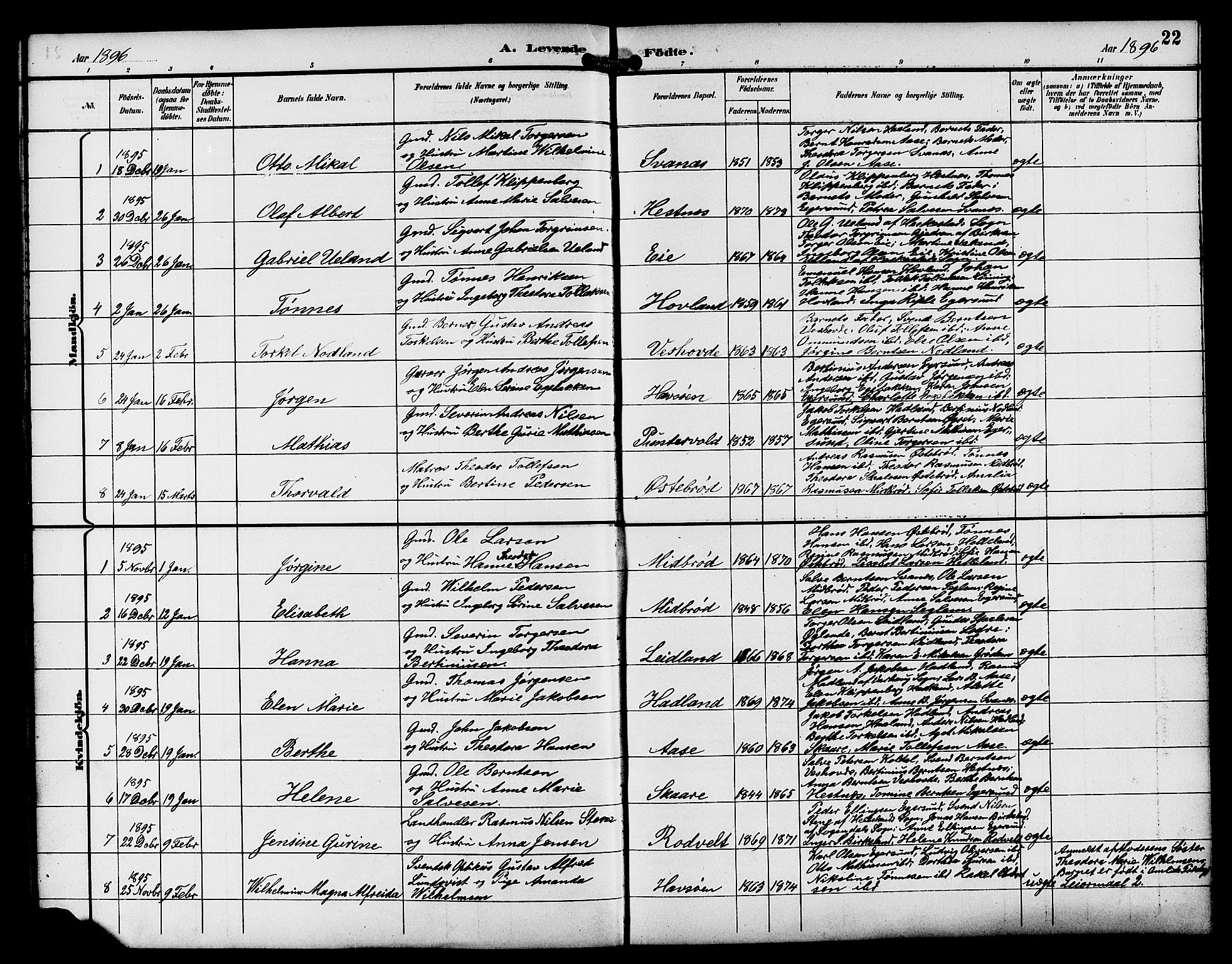 Eigersund sokneprestkontor, SAST/A-101807/S09/L0009: Parish register (copy) no. B 9, 1893-1907, p. 22