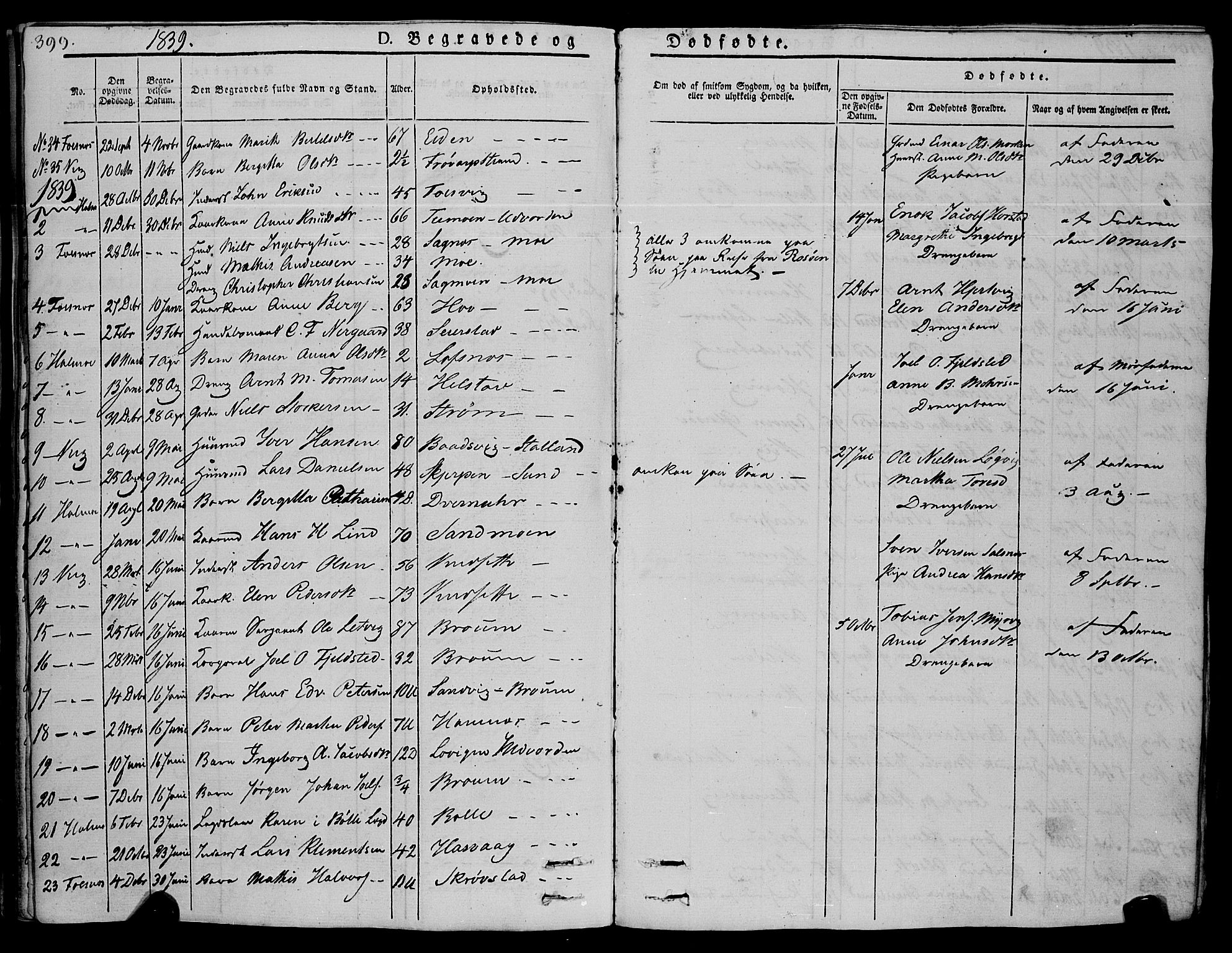 Ministerialprotokoller, klokkerbøker og fødselsregistre - Nord-Trøndelag, SAT/A-1458/773/L0614: Parish register (official) no. 773A05, 1831-1856, p. 399