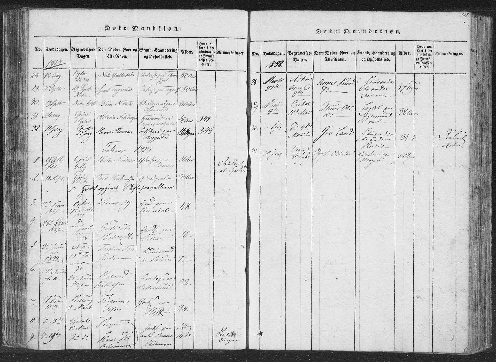 Rollag kirkebøker, SAKO/A-240/F/Fa/L0006: Parish register (official) no. I 6, 1814-1828, p. 122