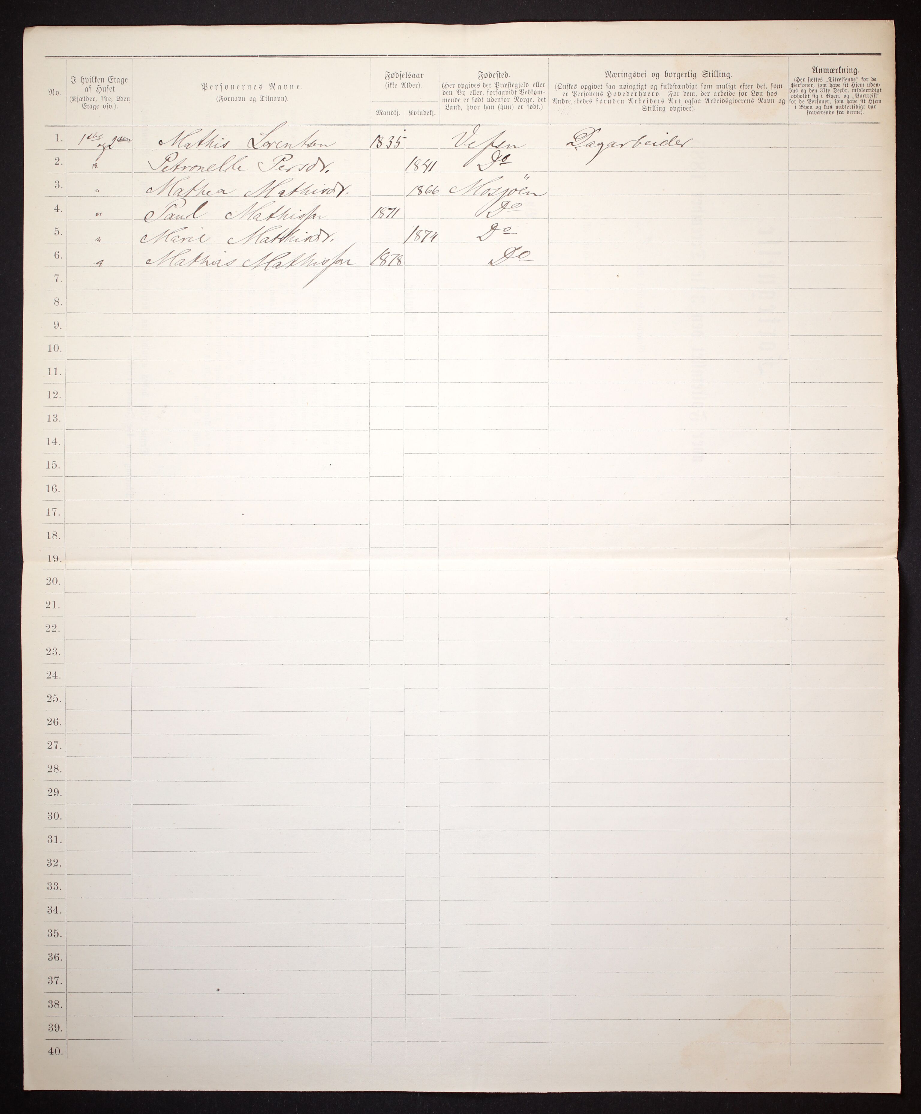 SAT, 1885 census for 1802 Mosjøen, 1885