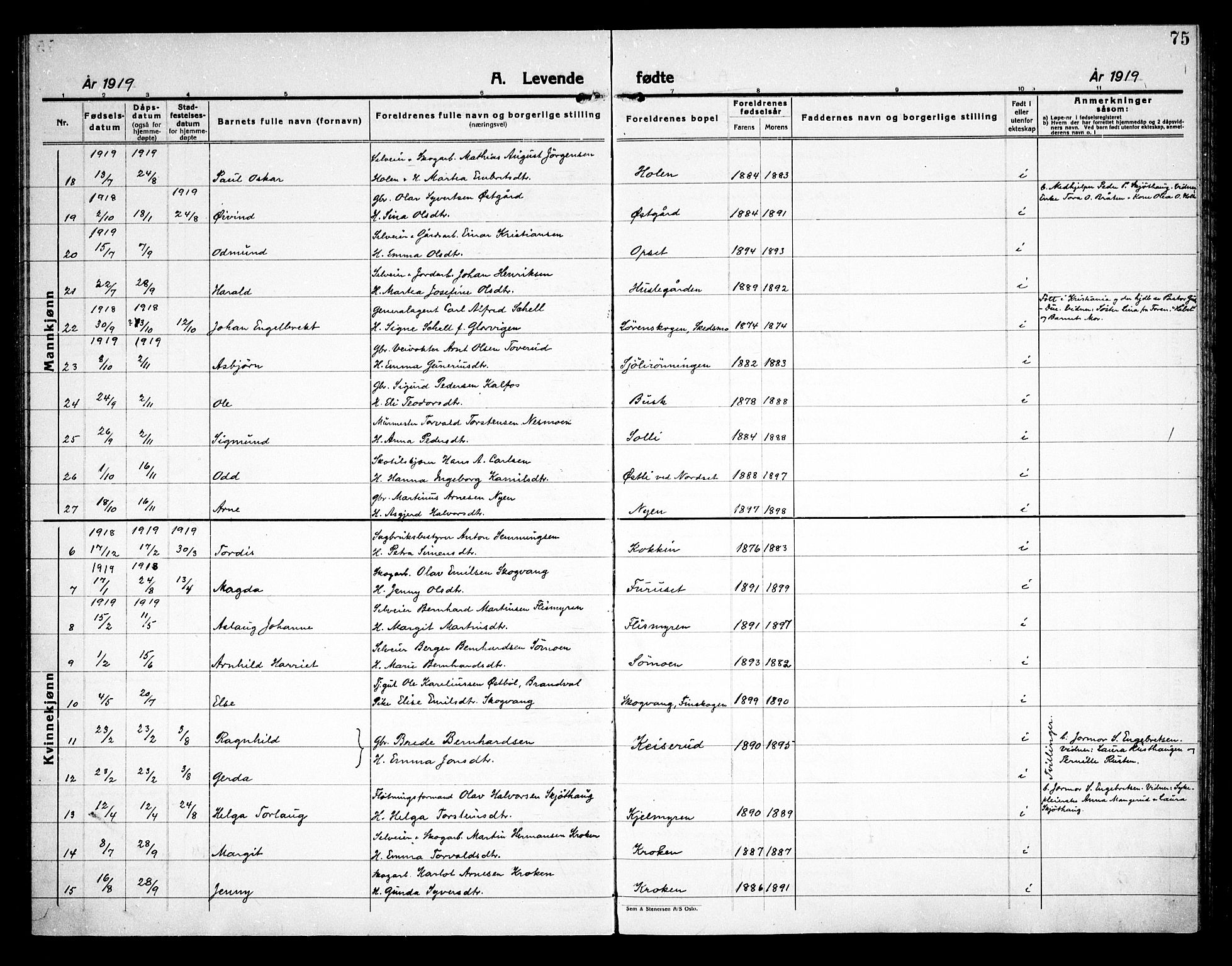 Åsnes prestekontor, AV/SAH-PREST-042/H/Ha/Haa/L0000D: Parish register (official) no. 0B, 1890-1929, p. 75