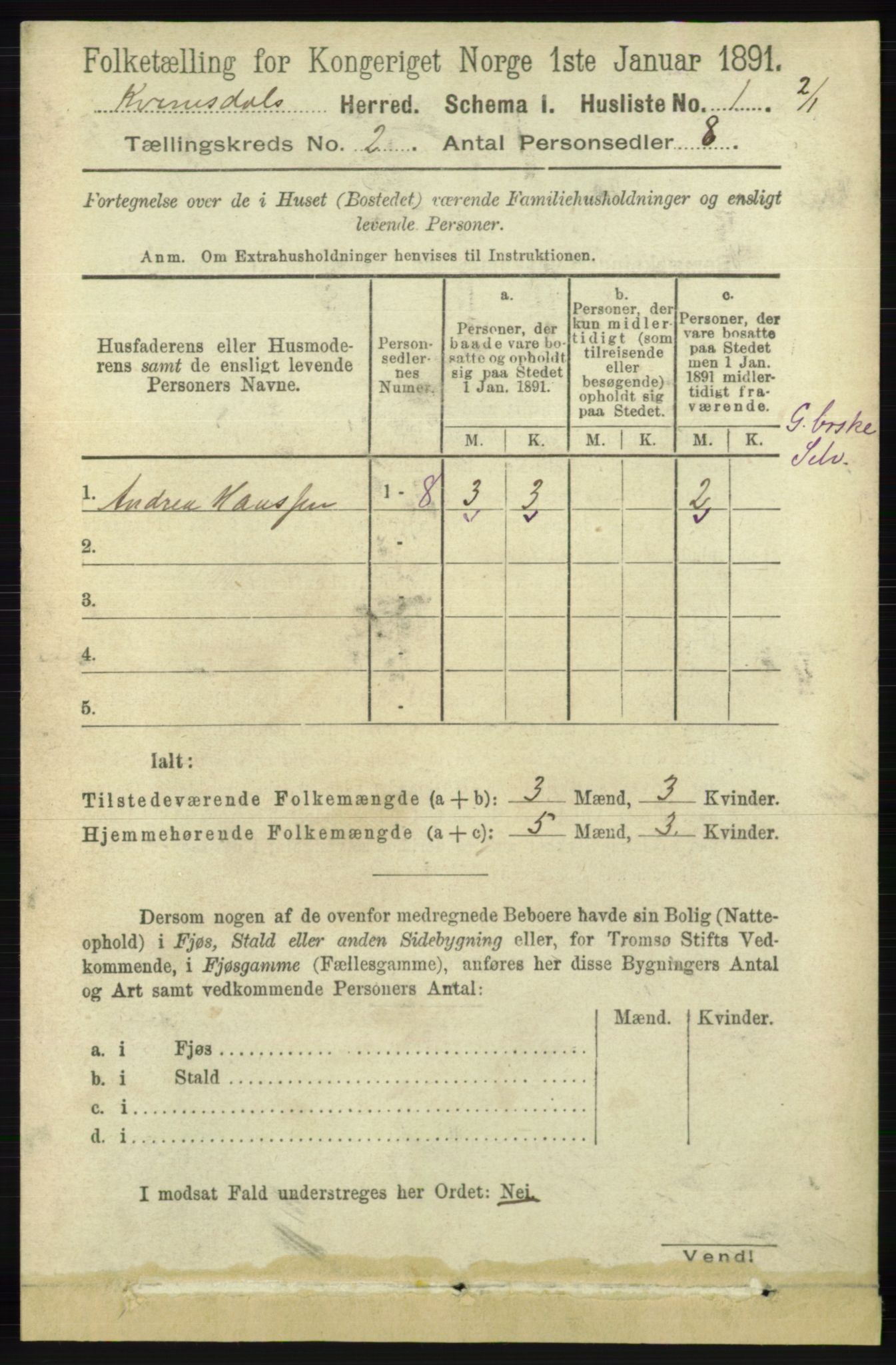 RA, 1891 census for 1037 Kvinesdal, 1891, p. 257