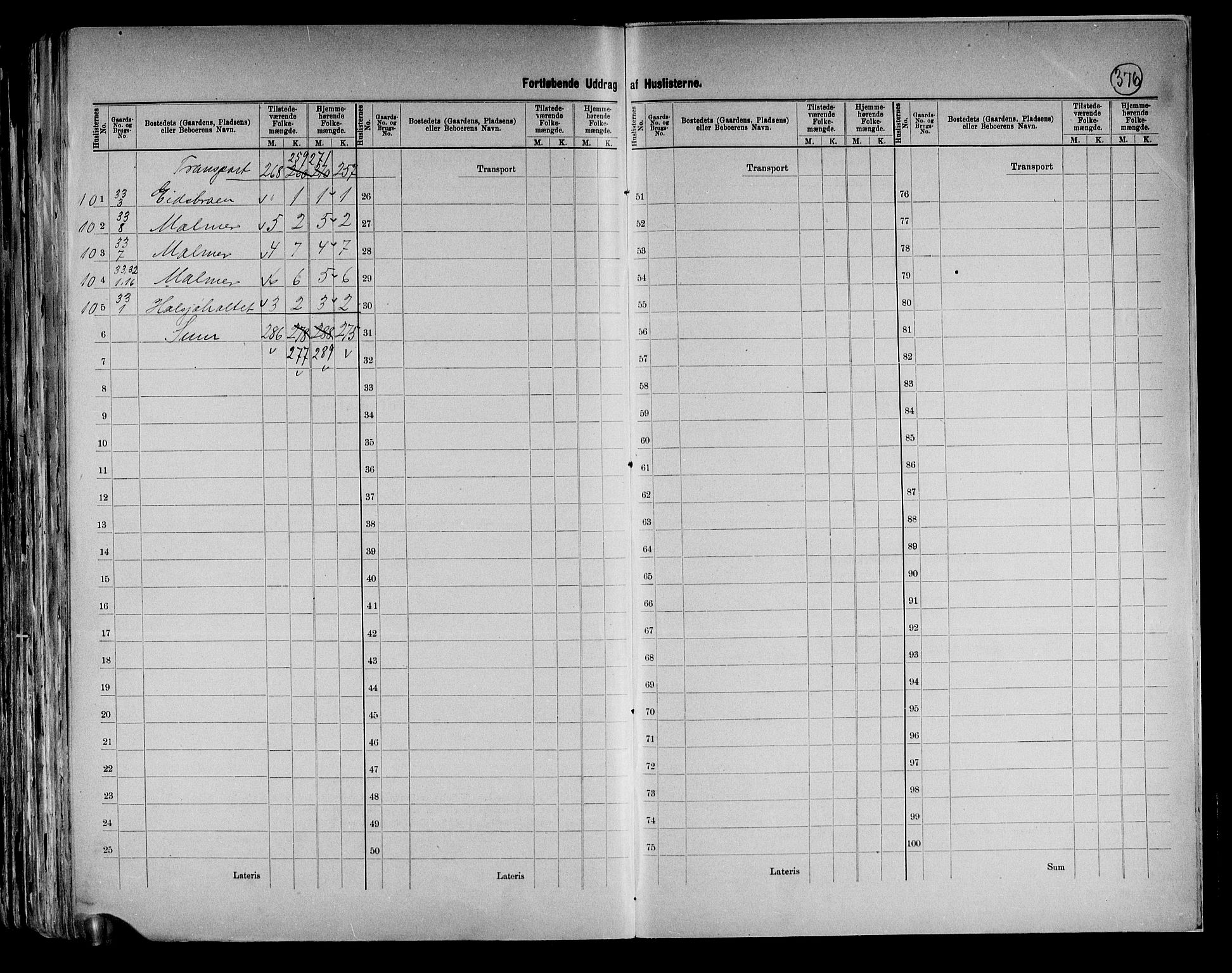 RA, 1891 census for 0420 Eidskog, 1891, p. 33