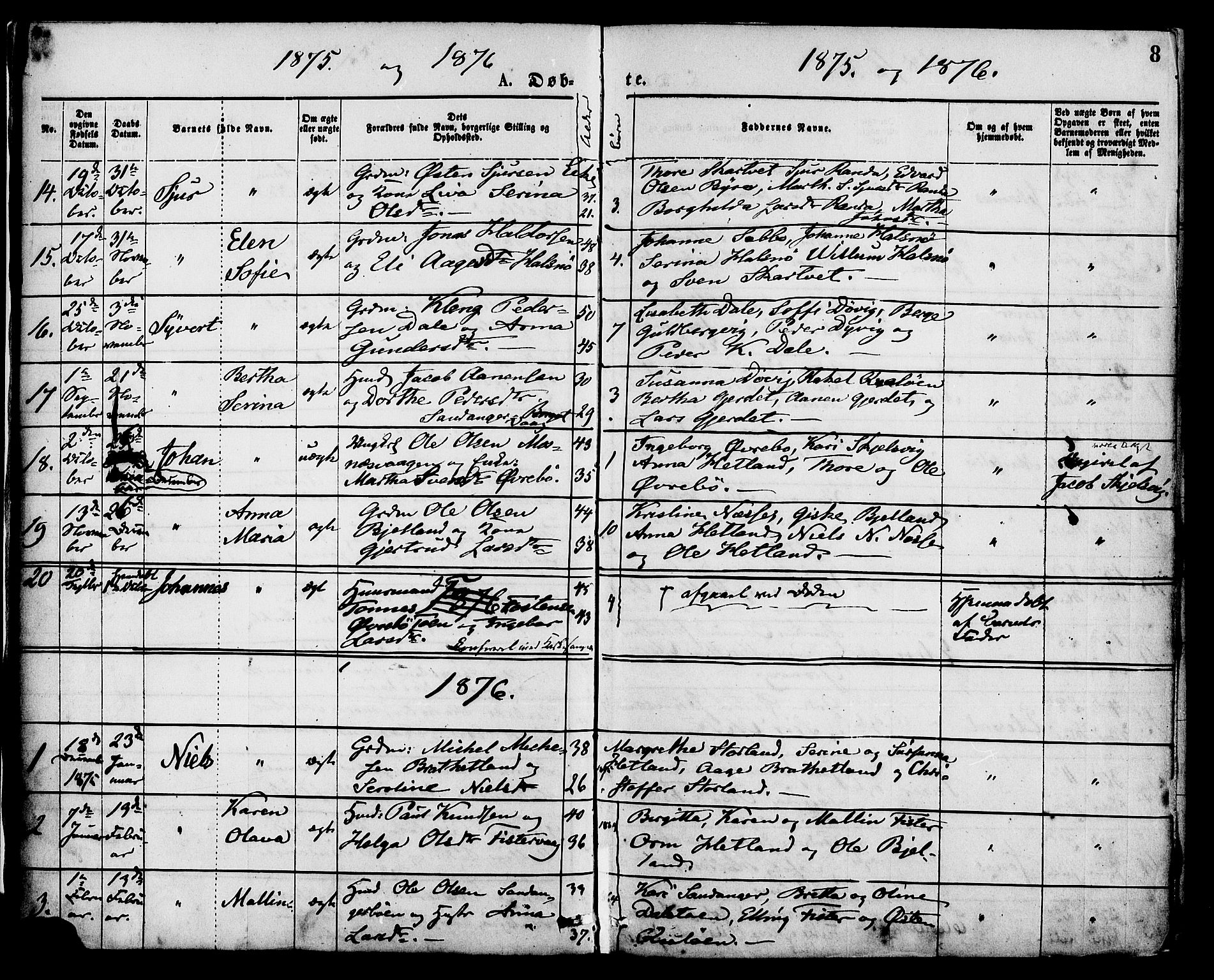 Hjelmeland sokneprestkontor, AV/SAST-A-101843/01/IV/L0013: Parish register (official) no. A 13, 1872-1886, p. 8