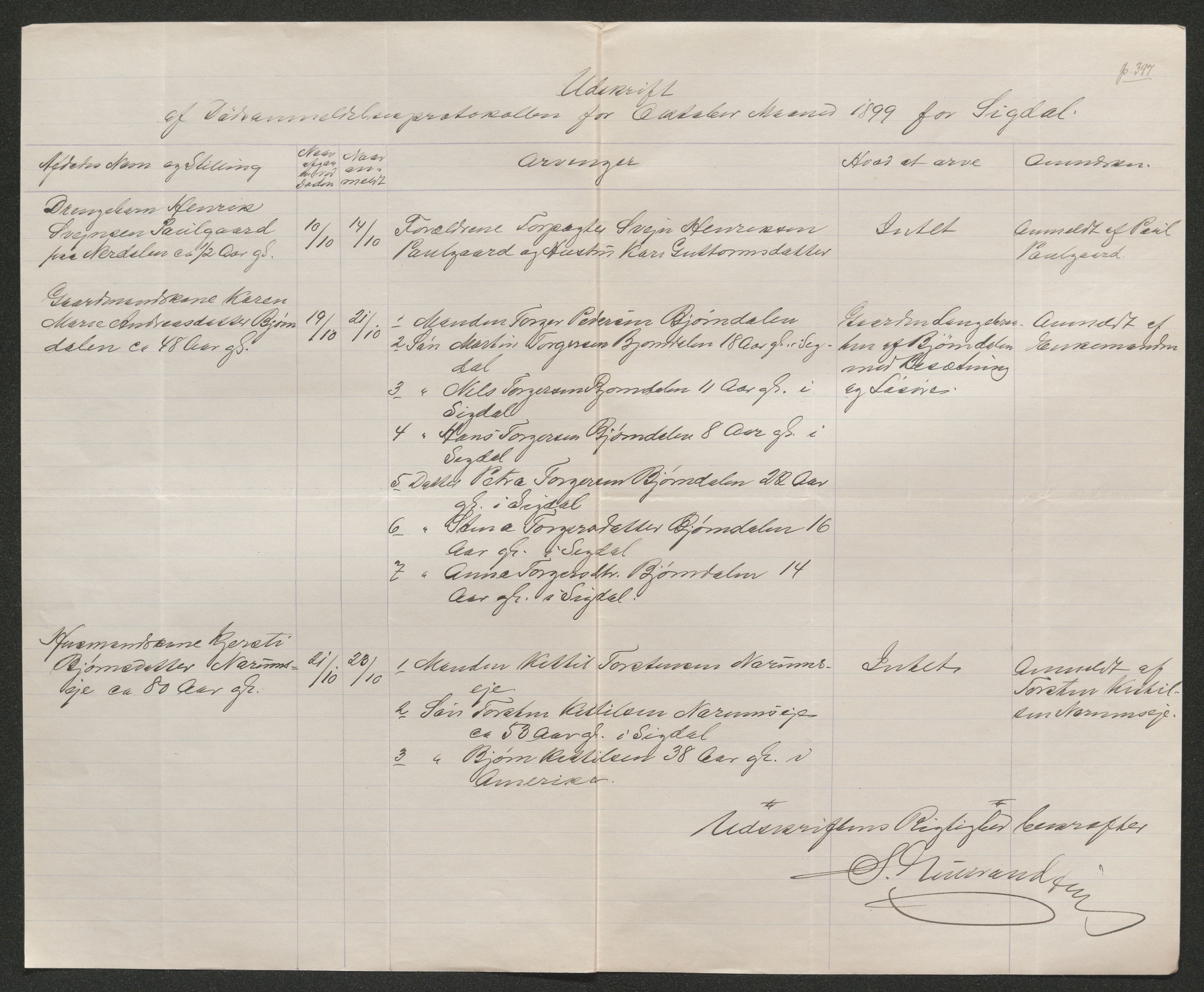 Eiker, Modum og Sigdal sorenskriveri, AV/SAKO-A-123/H/Ha/Hab/L0026: Dødsfallsmeldinger, 1899, p. 465