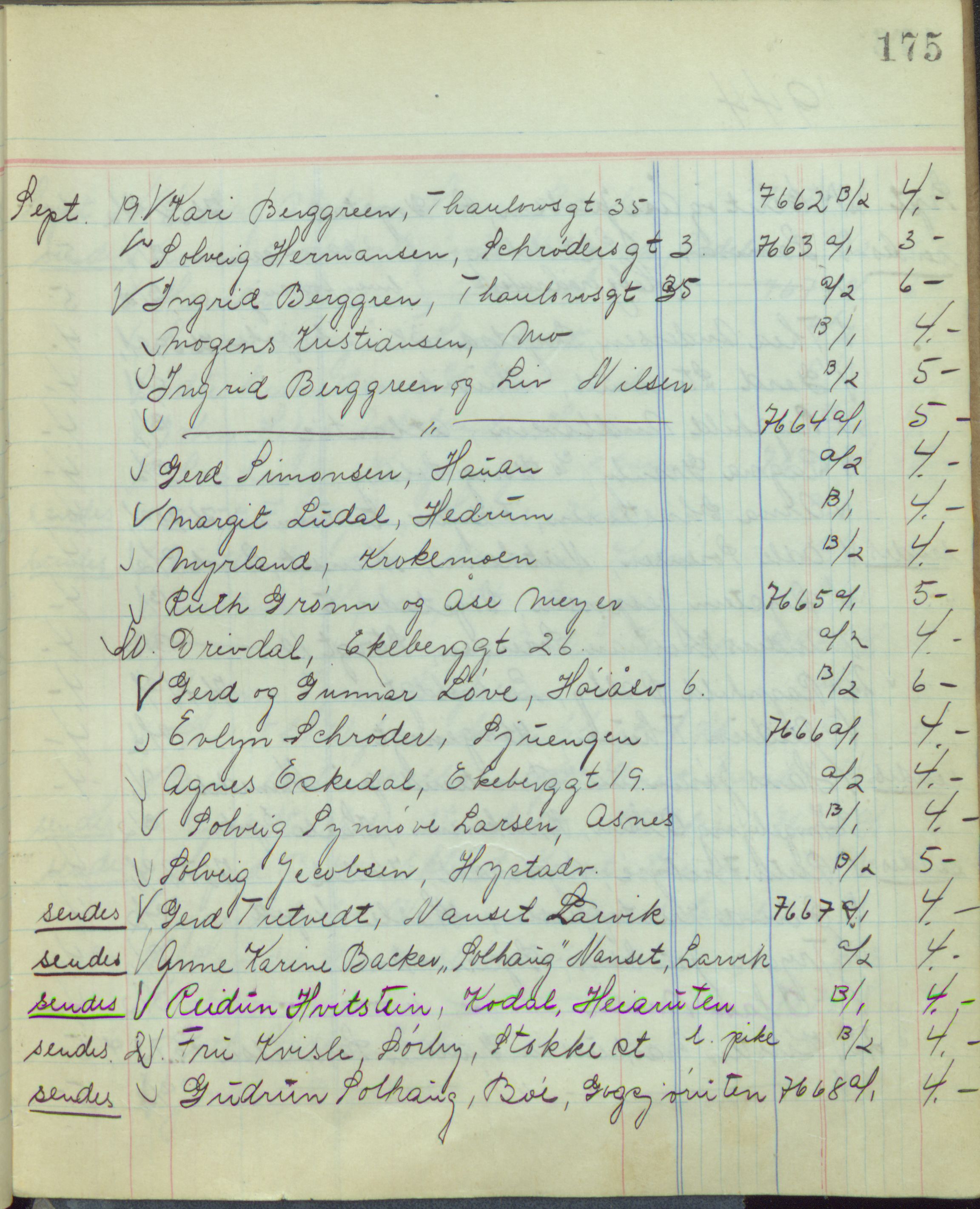 Pa 1494 - Jørgensen, Antonius. Fotograf, VEMU/A-2760/F/Fb, 1927-1984, p. 4344