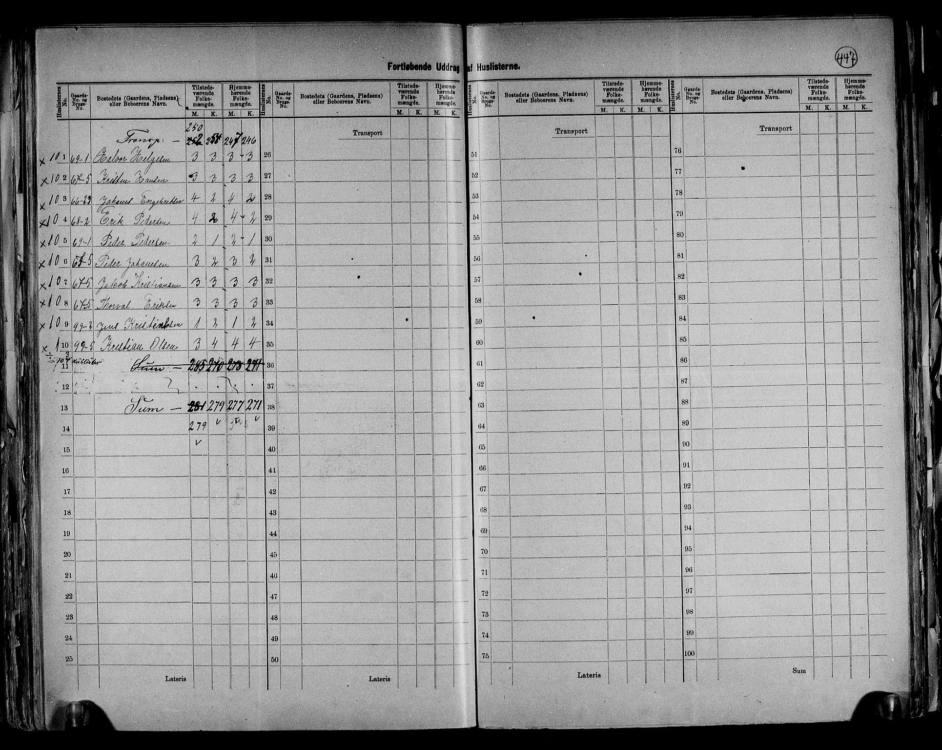 RA, 1891 census for 0532 Jevnaker, 1891, p. 17