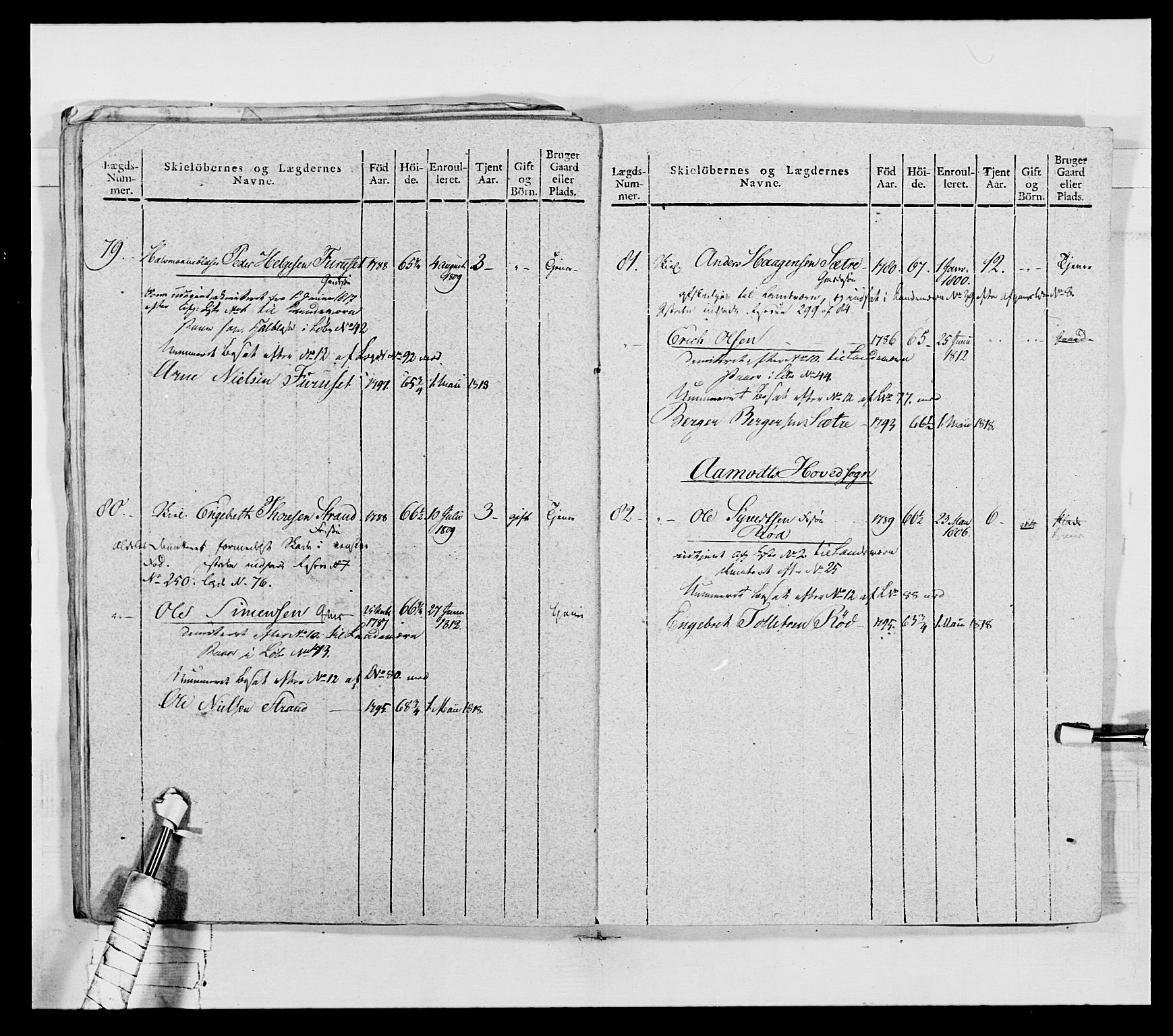 Generalitets- og kommissariatskollegiet, Det kongelige norske kommissariatskollegium, AV/RA-EA-5420/E/Eh/L0027: Skiløperkompaniene, 1812-1832, p. 461