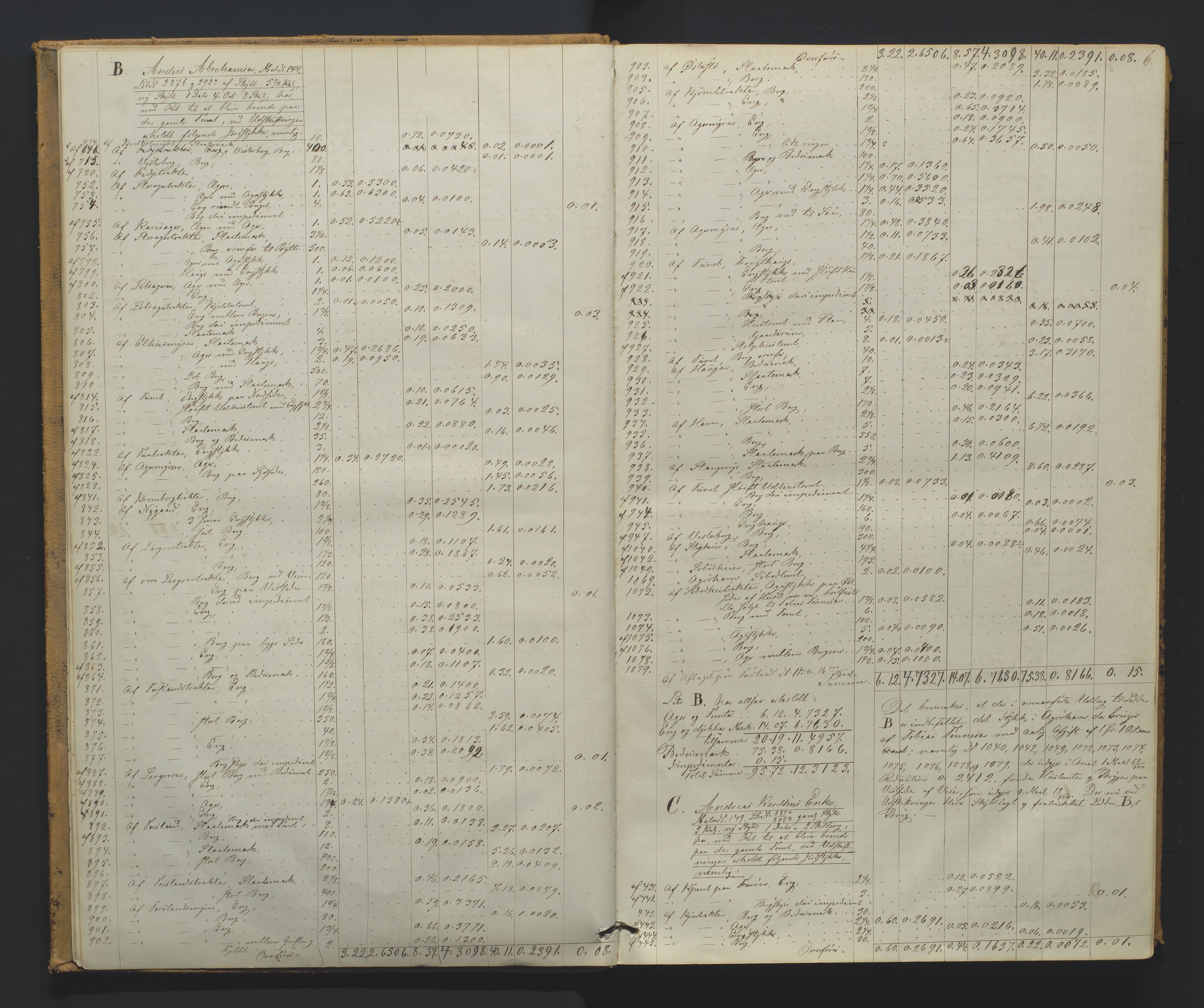 Utskiftningsformannen i Nedenes amt, AV/SAK-1541-0002/F/Fa/Faa/L0013: Utskiftningsprotokoll med gårdsregister, Nedenes amt nr 14, 1865-1871