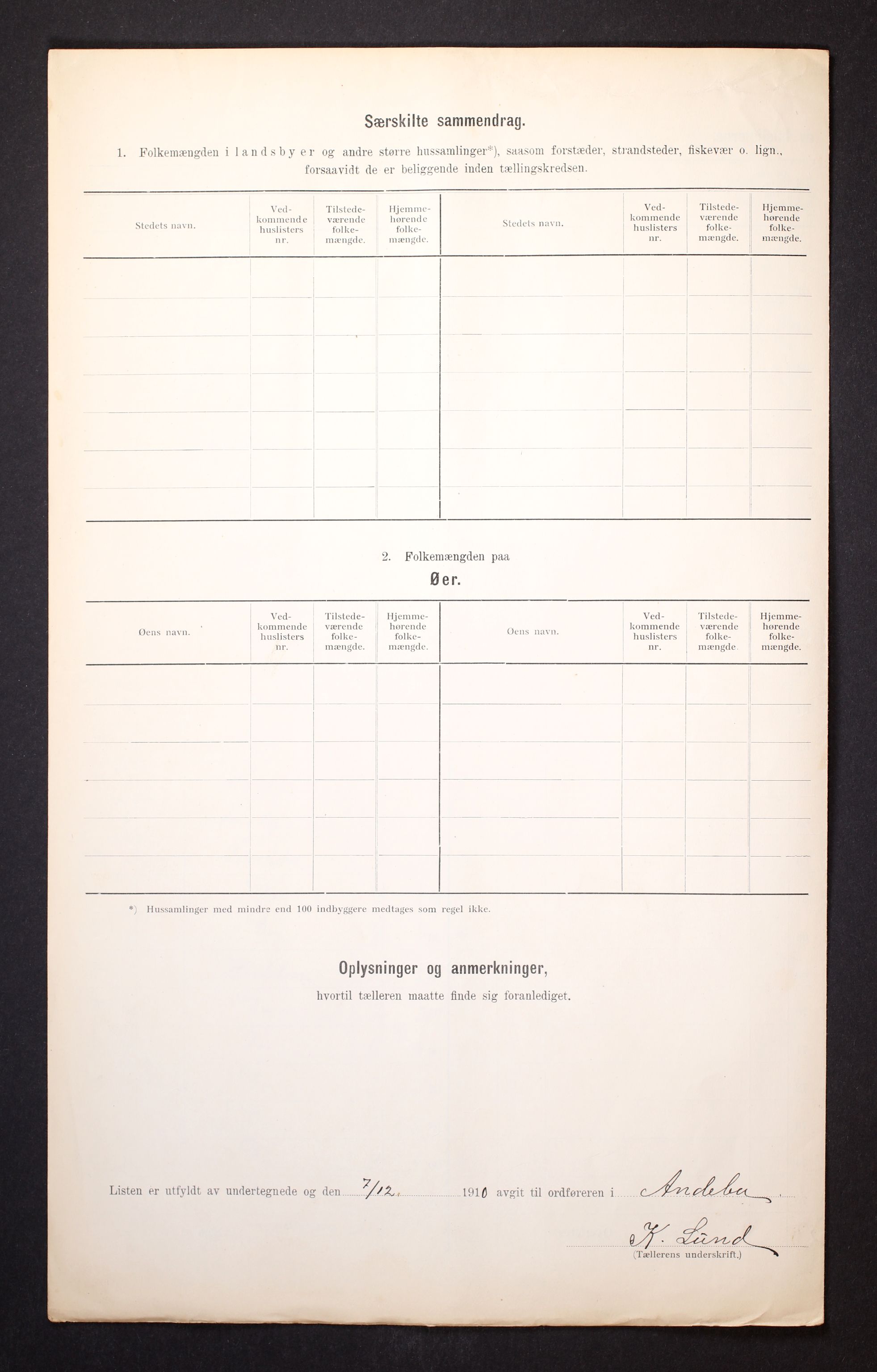 RA, 1910 census for Andebu, 1910, p. 39