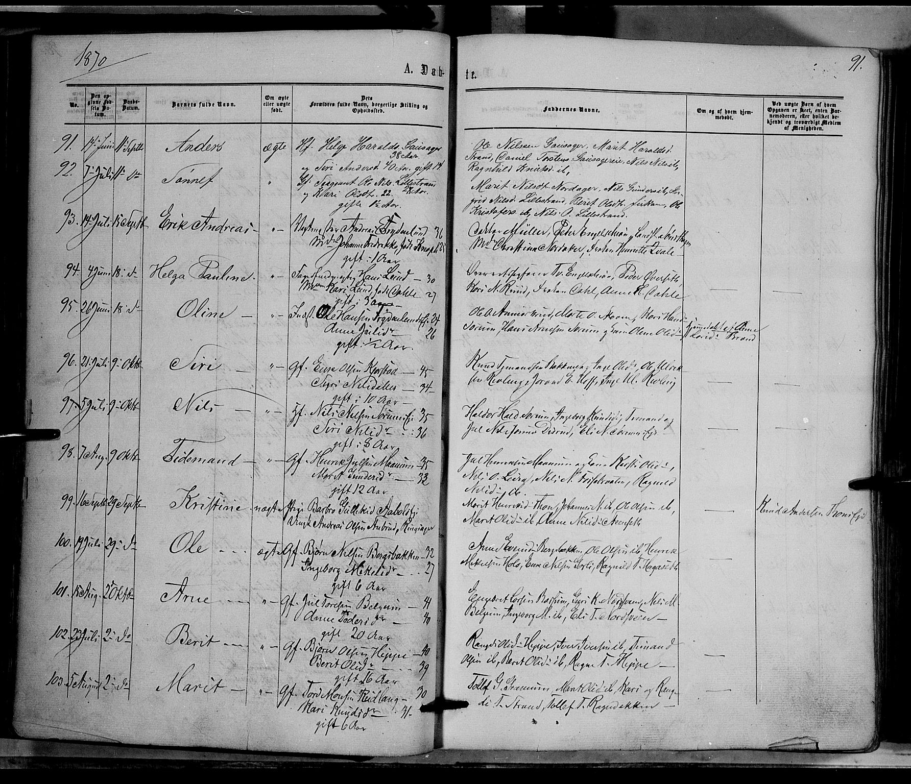 Nord-Aurdal prestekontor, SAH/PREST-132/H/Ha/Haa/L0008: Parish register (official) no. 8, 1863-1875, p. 91