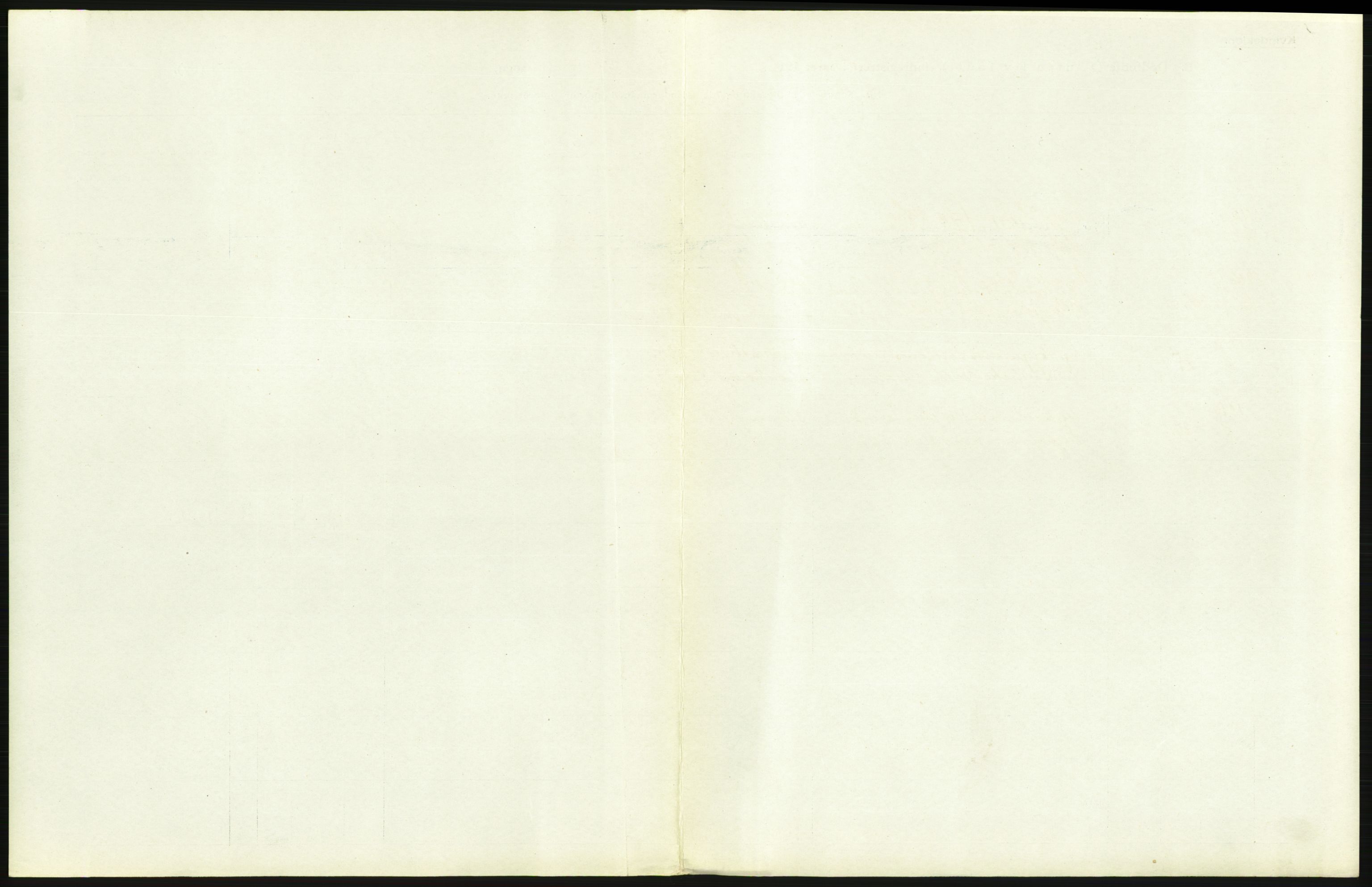 Statistisk sentralbyrå, Sosiodemografiske emner, Befolkning, RA/S-2228/D/Df/Dfb/Dfbf/L0010: Kristiania: Døde, dødfødte., 1916, p. 521
