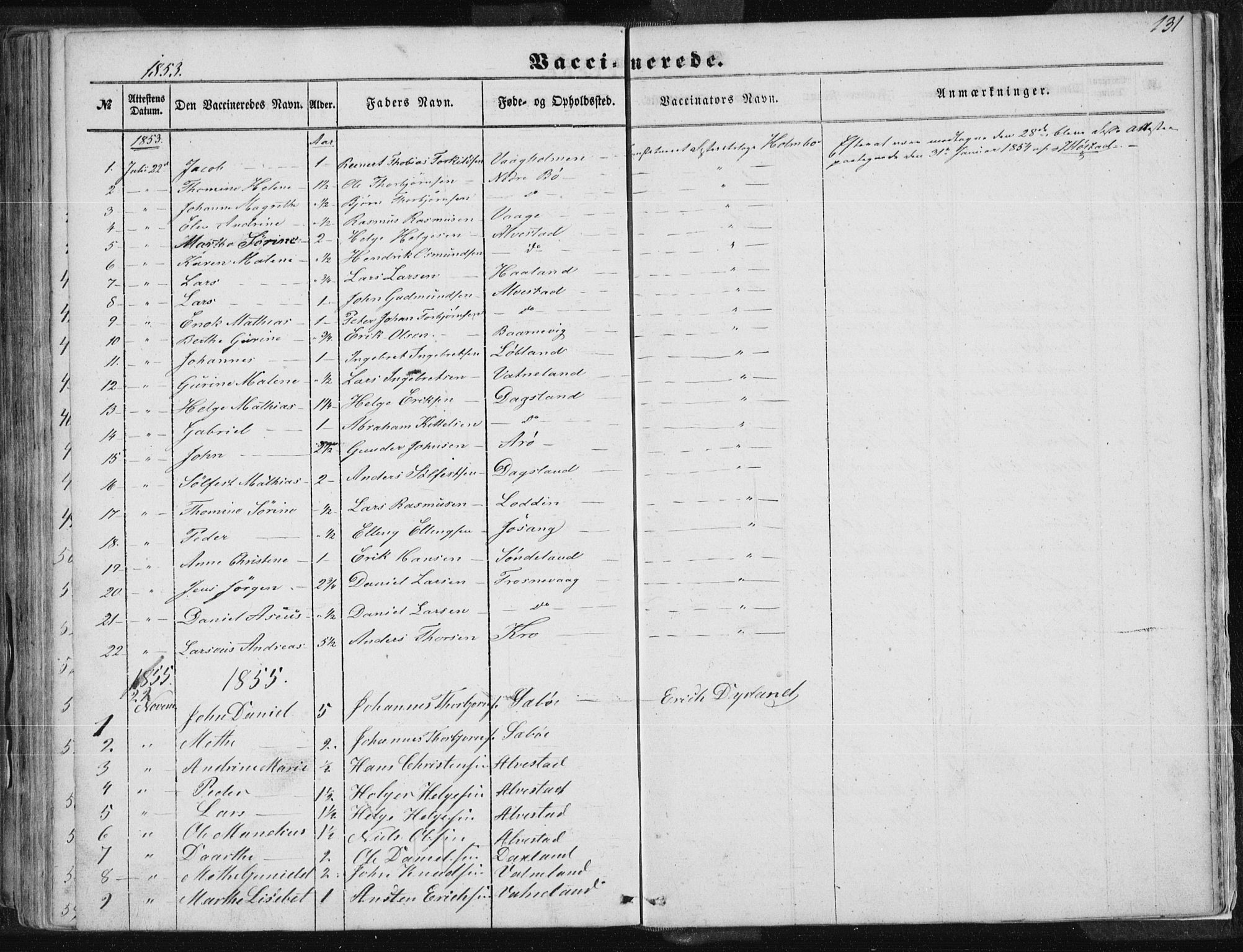 Tysvær sokneprestkontor, SAST/A -101864/H/Ha/Haa/L0002: Parish register (official) no. A 2, 1847-1856, p. 131