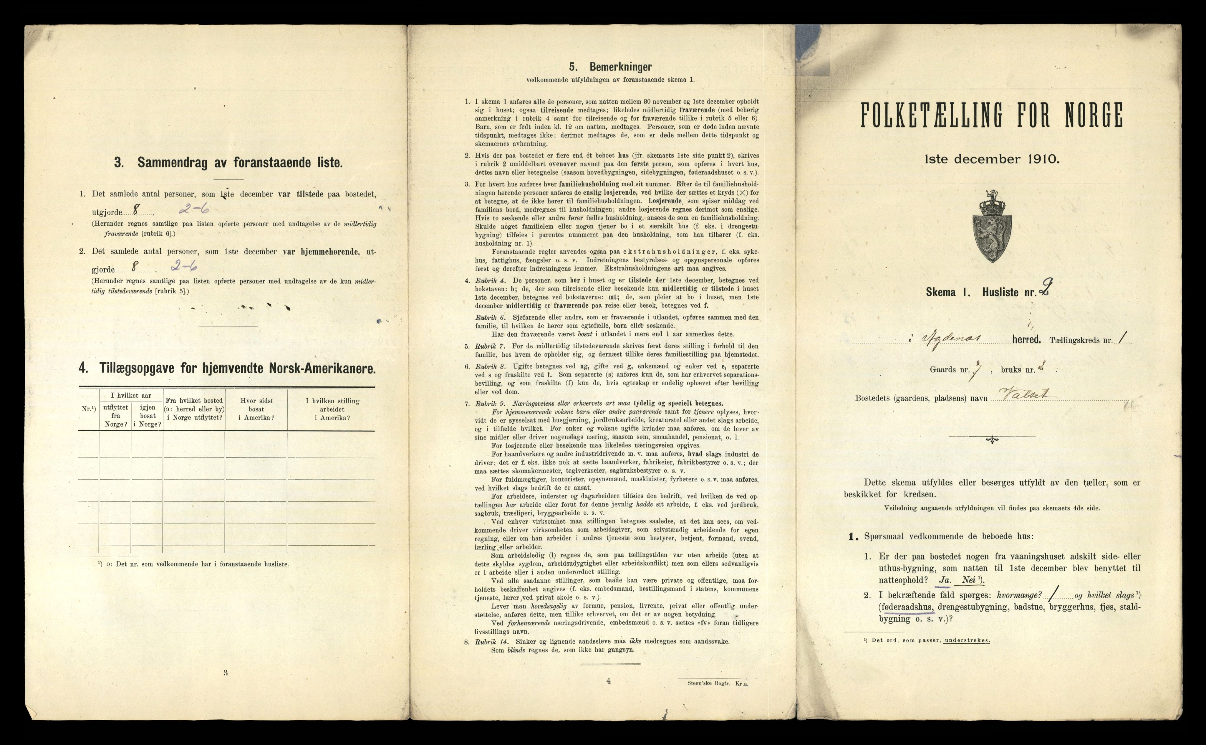 RA, 1910 census for Agdenes, 1910, p. 37