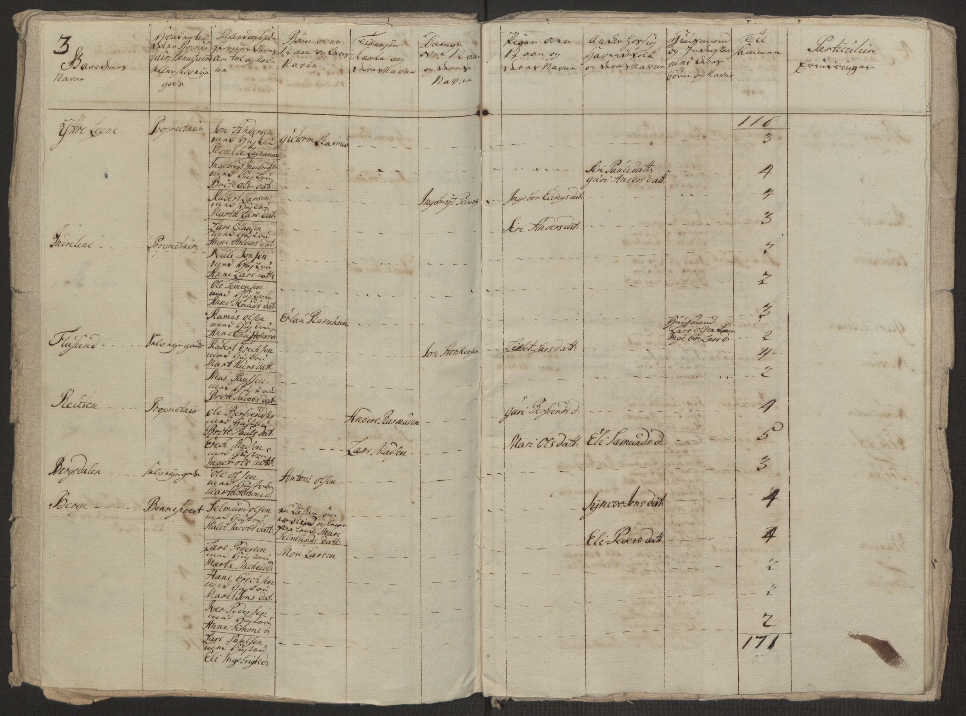 Rentekammeret inntil 1814, Realistisk ordnet avdeling, AV/RA-EA-4070/Ol/L0019: [Gg 10]: Ekstraskatten, 23.09.1762. Sunnmøre, 1762-1763, p. 364