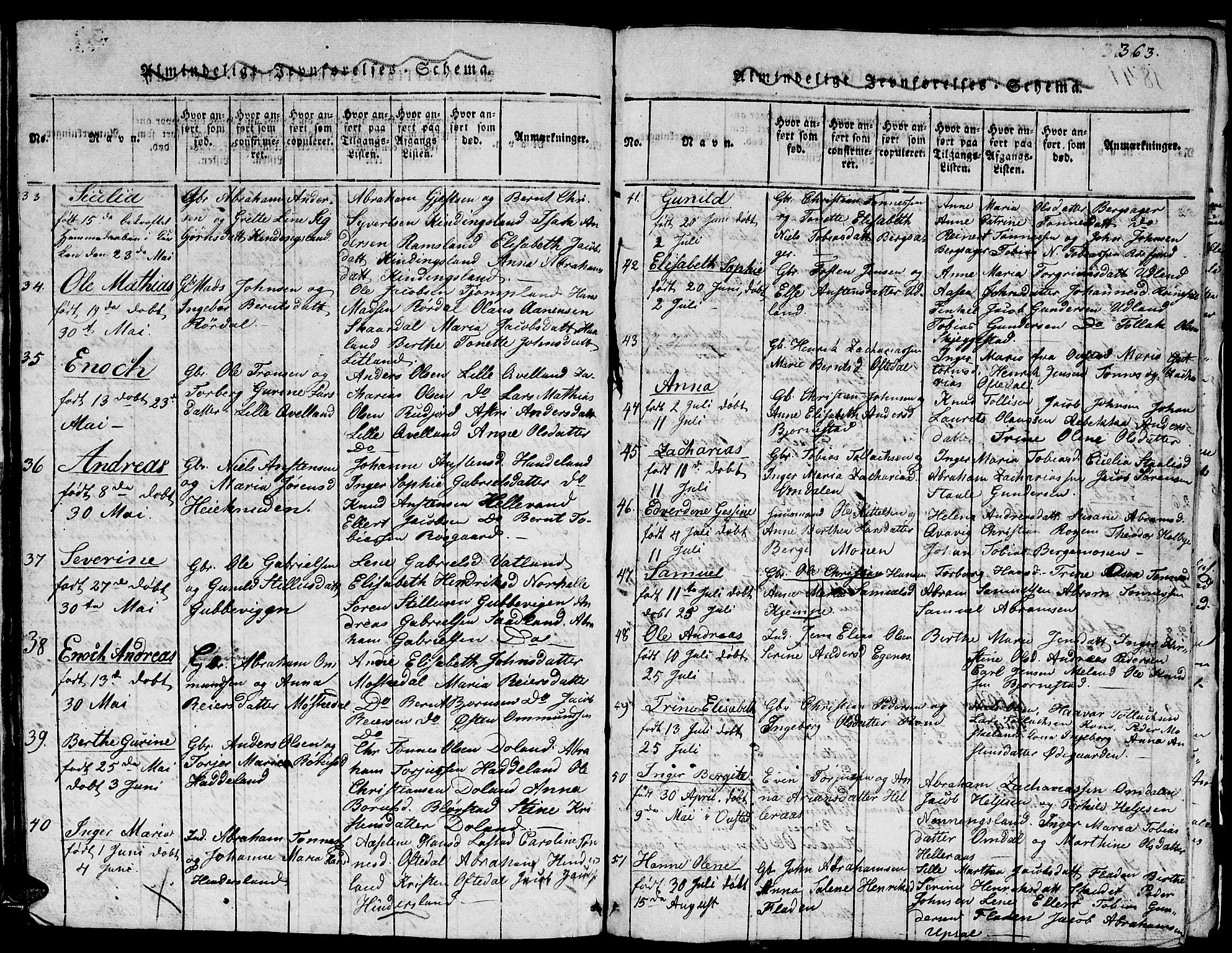 Lyngdal sokneprestkontor, AV/SAK-1111-0029/F/Fb/Fbc/L0001: Parish register (copy) no. B 1, 1815-1844, p. 363