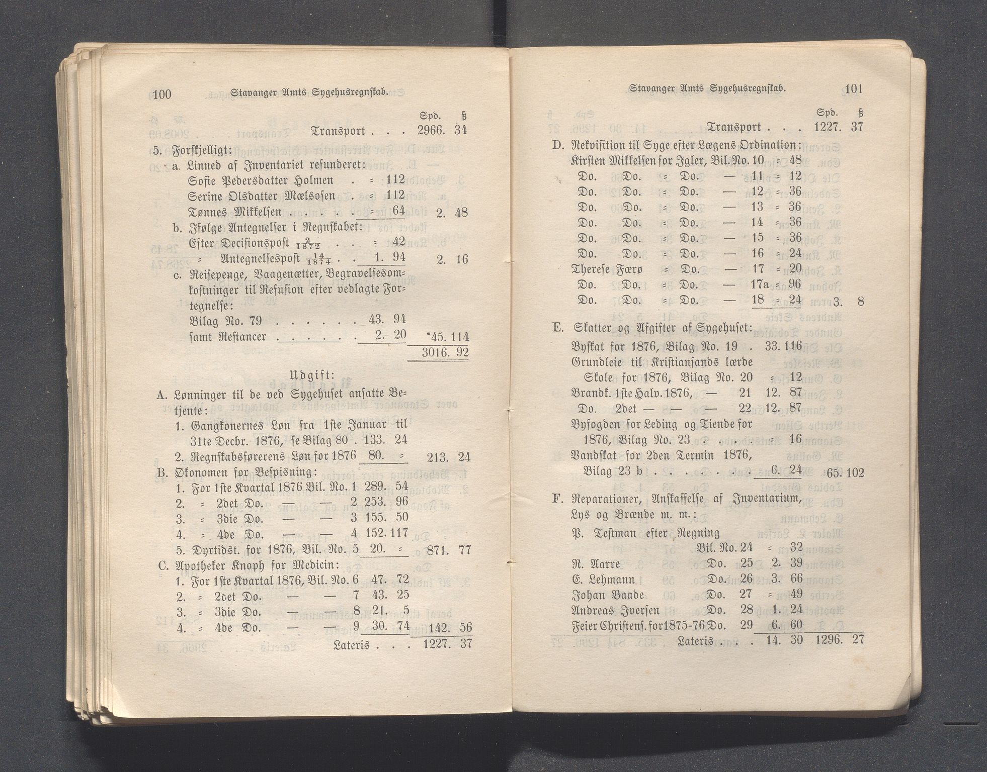 Rogaland fylkeskommune - Fylkesrådmannen , IKAR/A-900/A, 1876-1877, p. 420