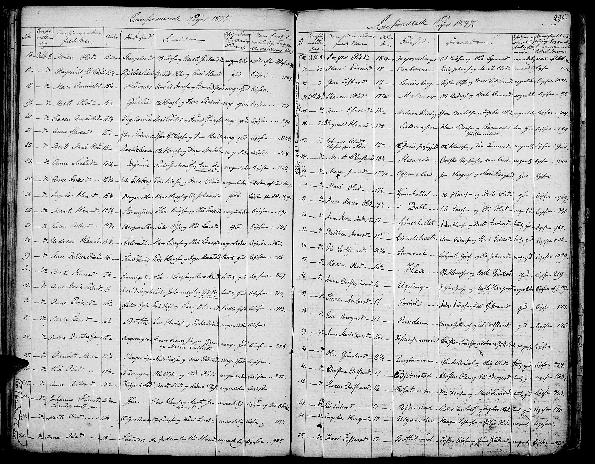 Vinger prestekontor, SAH/PREST-024/H/Ha/Haa/L0007: Parish register (official) no. 7, 1826-1839, p. 295