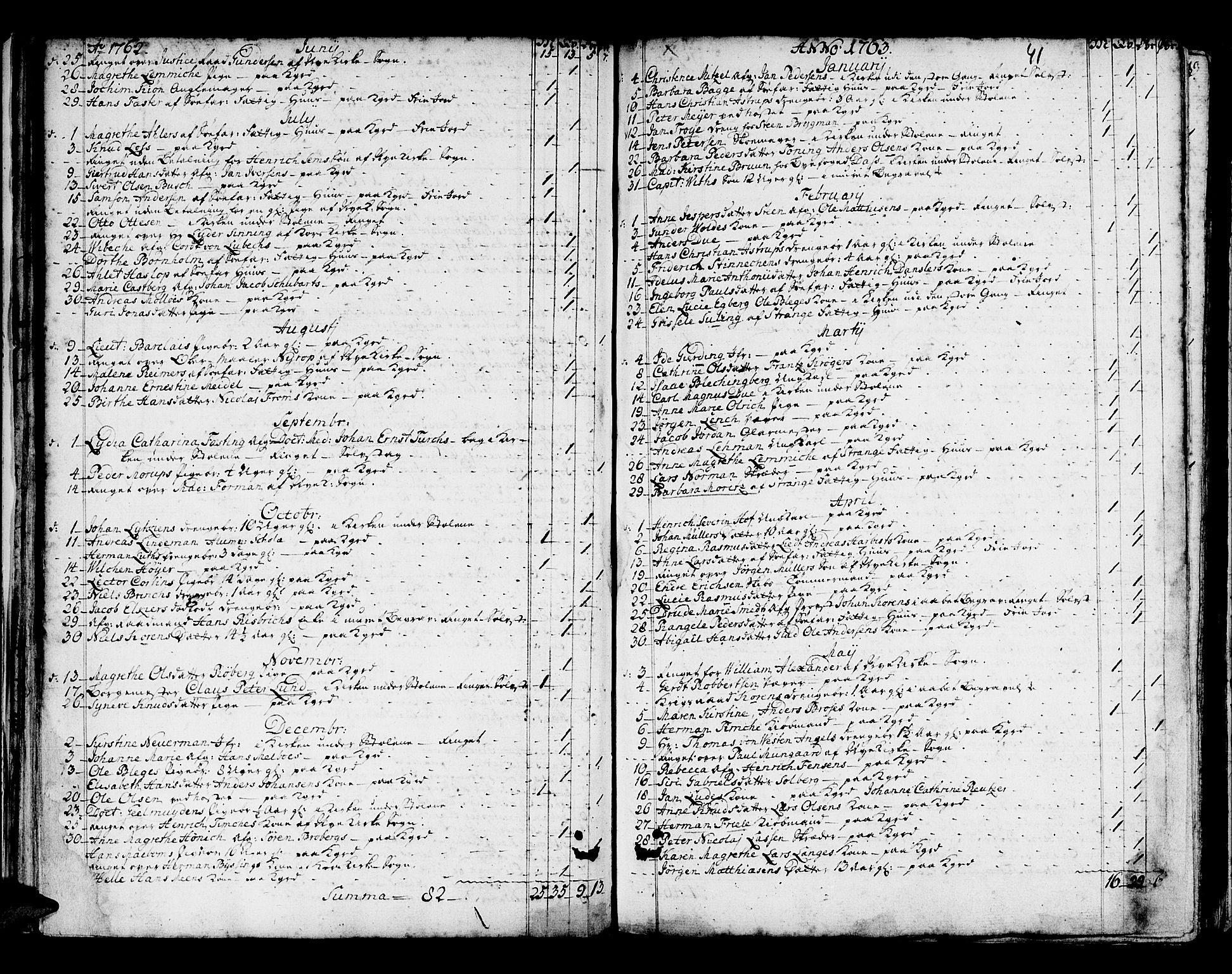 Domkirken sokneprestembete, SAB/A-74801/H/Haa/L0008: Parish register (official) no. A 8, 1725-1775, p. 41