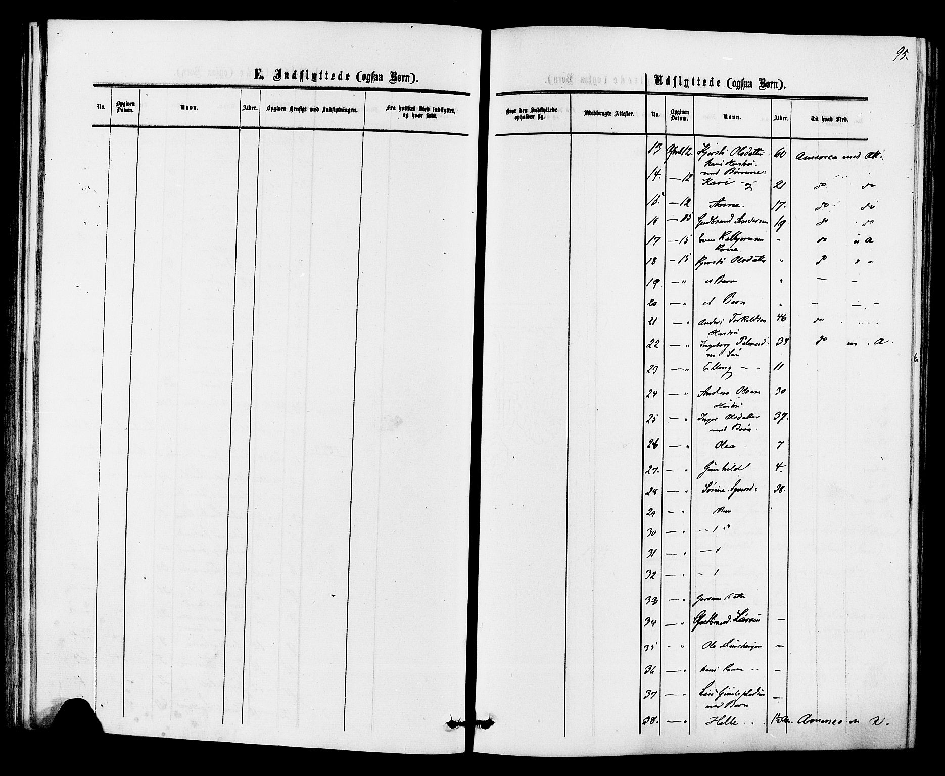 Ådal kirkebøker, AV/SAKO-A-248/F/Fa/L0002: Parish register (official) no. I 2, 1857-1883, p. 95