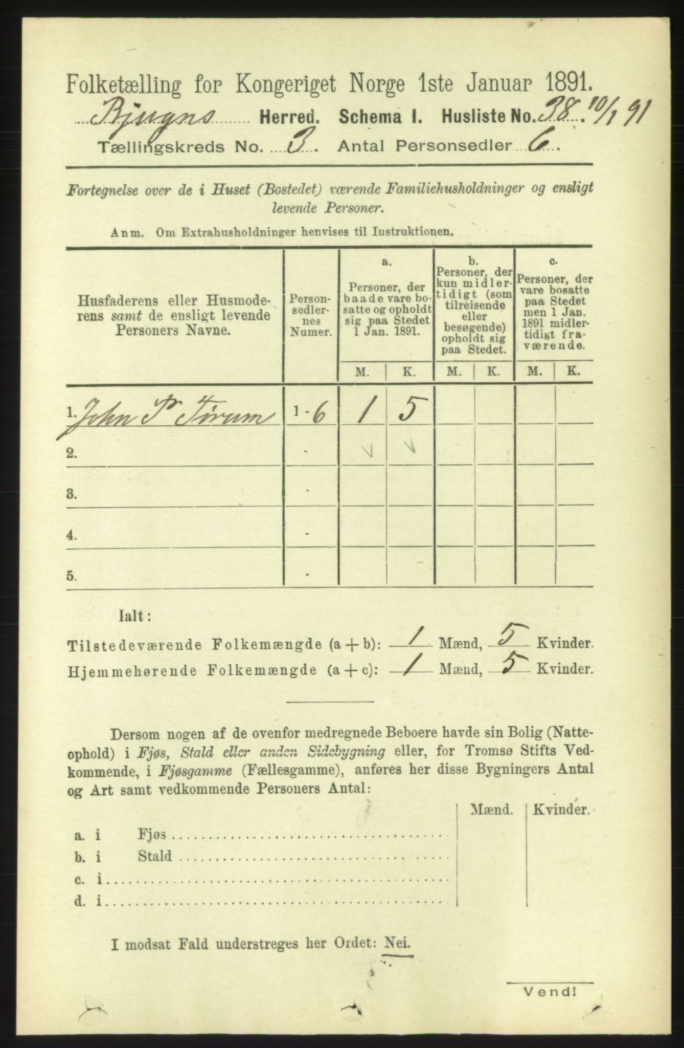 RA, 1891 census for 1627 Bjugn, 1891, p. 626