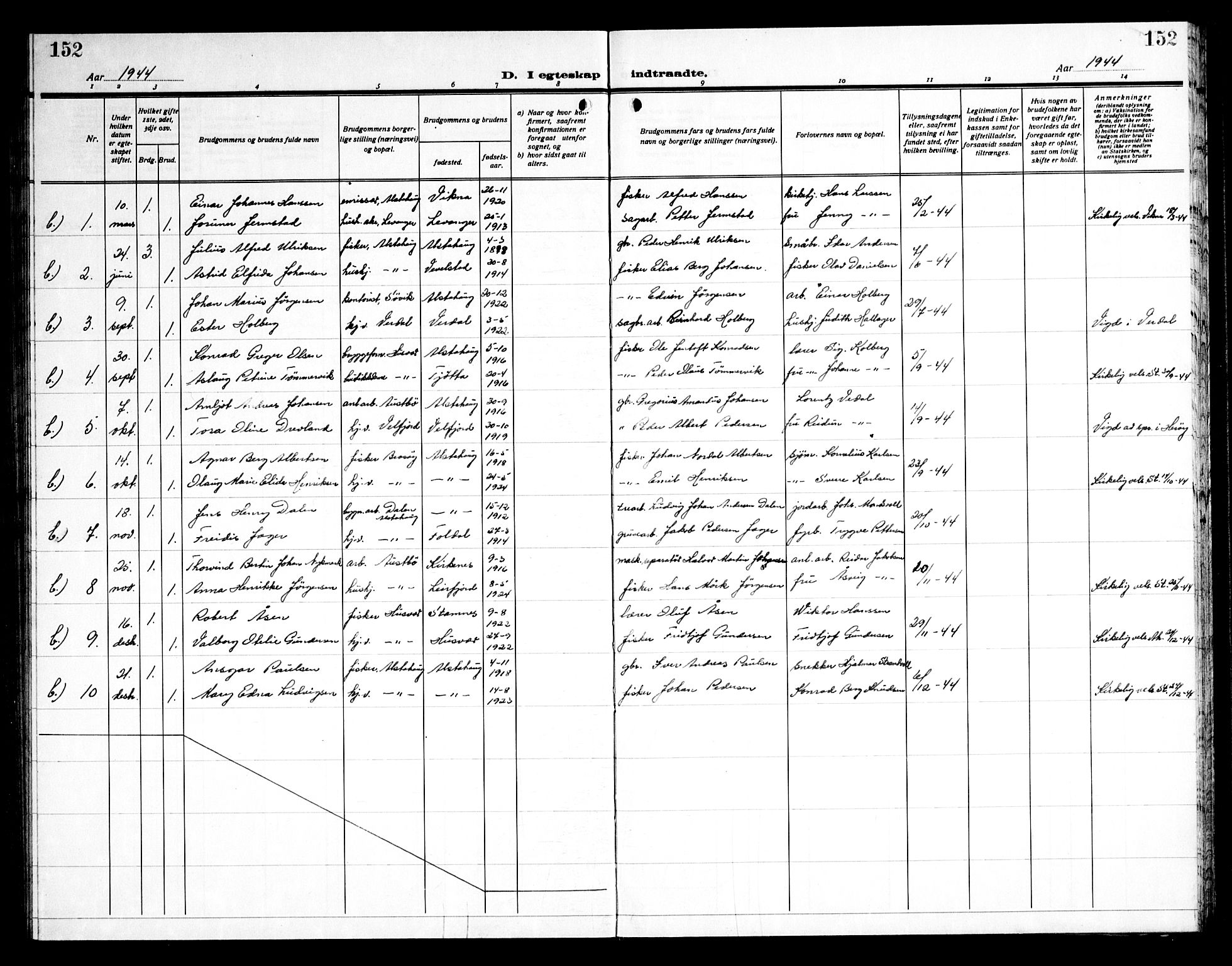 Ministerialprotokoller, klokkerbøker og fødselsregistre - Nordland, AV/SAT-A-1459/830/L0466: Parish register (copy) no. 830C08, 1920-1945, p. 152