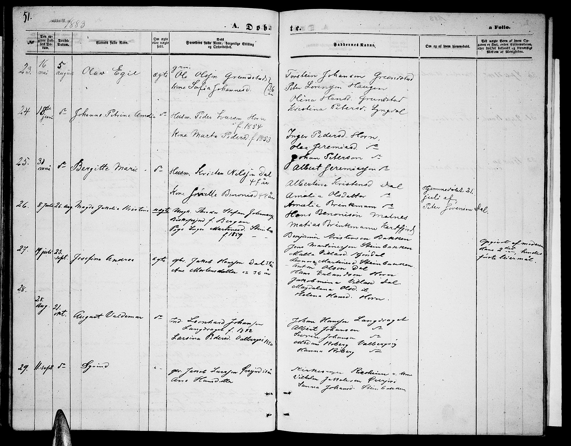 Ministerialprotokoller, klokkerbøker og fødselsregistre - Nordland, AV/SAT-A-1459/884/L1196: Parish register (copy) no. 884C02, 1860-1887, p. 51