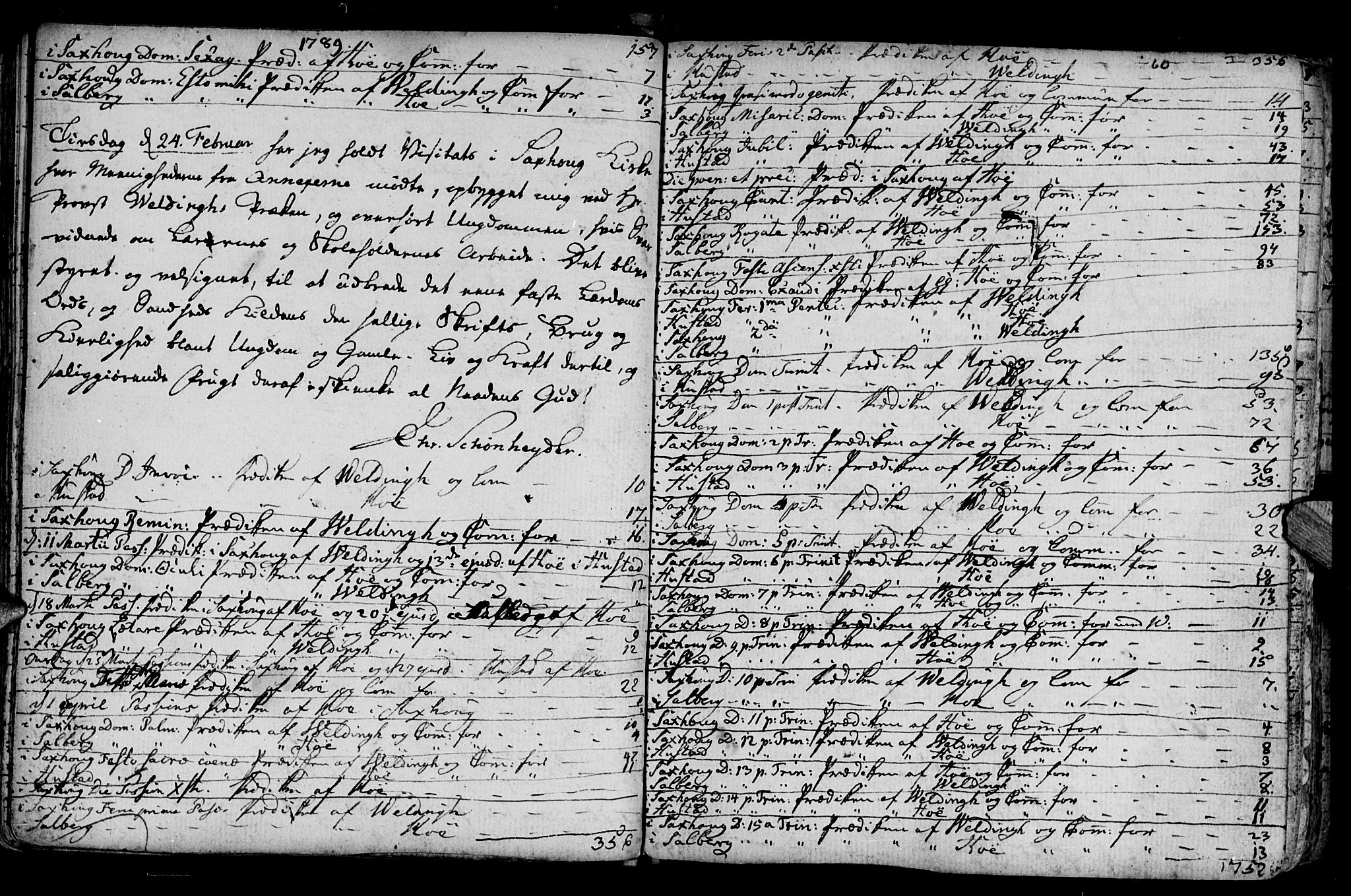 Ministerialprotokoller, klokkerbøker og fødselsregistre - Nord-Trøndelag, SAT/A-1458/730/L0273: Parish register (official) no. 730A02, 1762-1802, p. 60