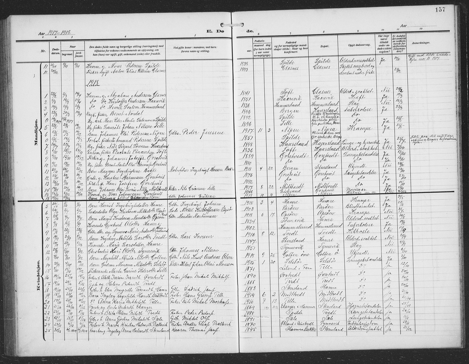 Sund sokneprestembete, AV/SAB-A-99930: Parish register (copy) no. C 1, 1913-1928, p. 157